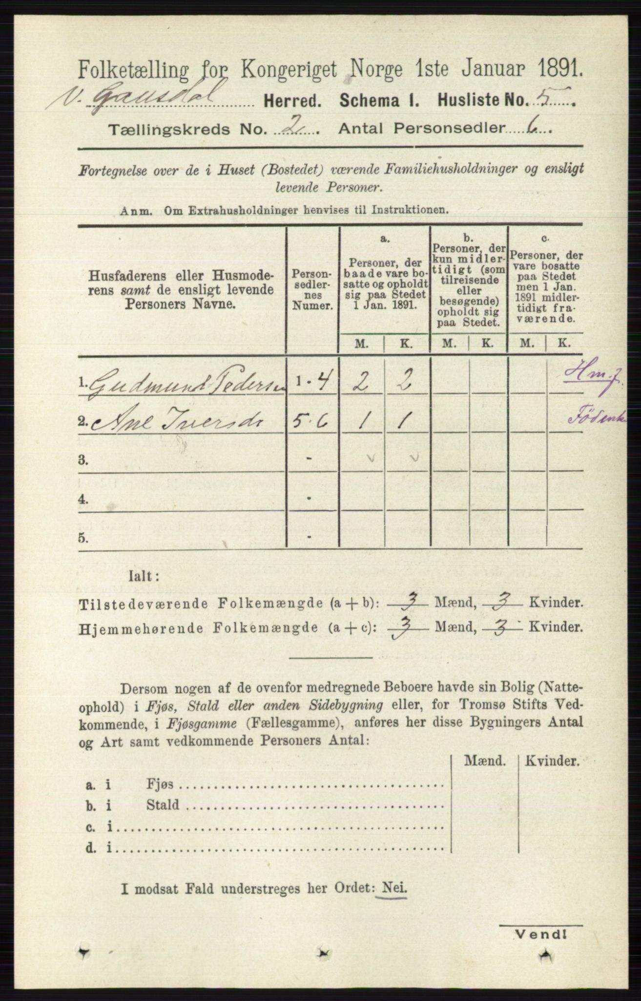 RA, 1891 census for 0523 Vestre Gausdal, 1891, p. 389