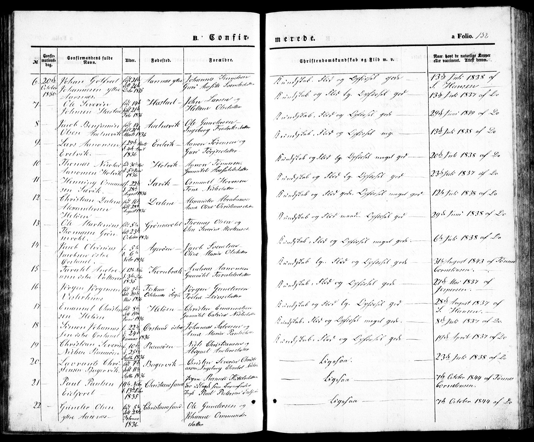 Høvåg sokneprestkontor, SAK/1111-0025/F/Fb/L0002: Parish register (copy) no. B 2, 1847-1869, p. 152