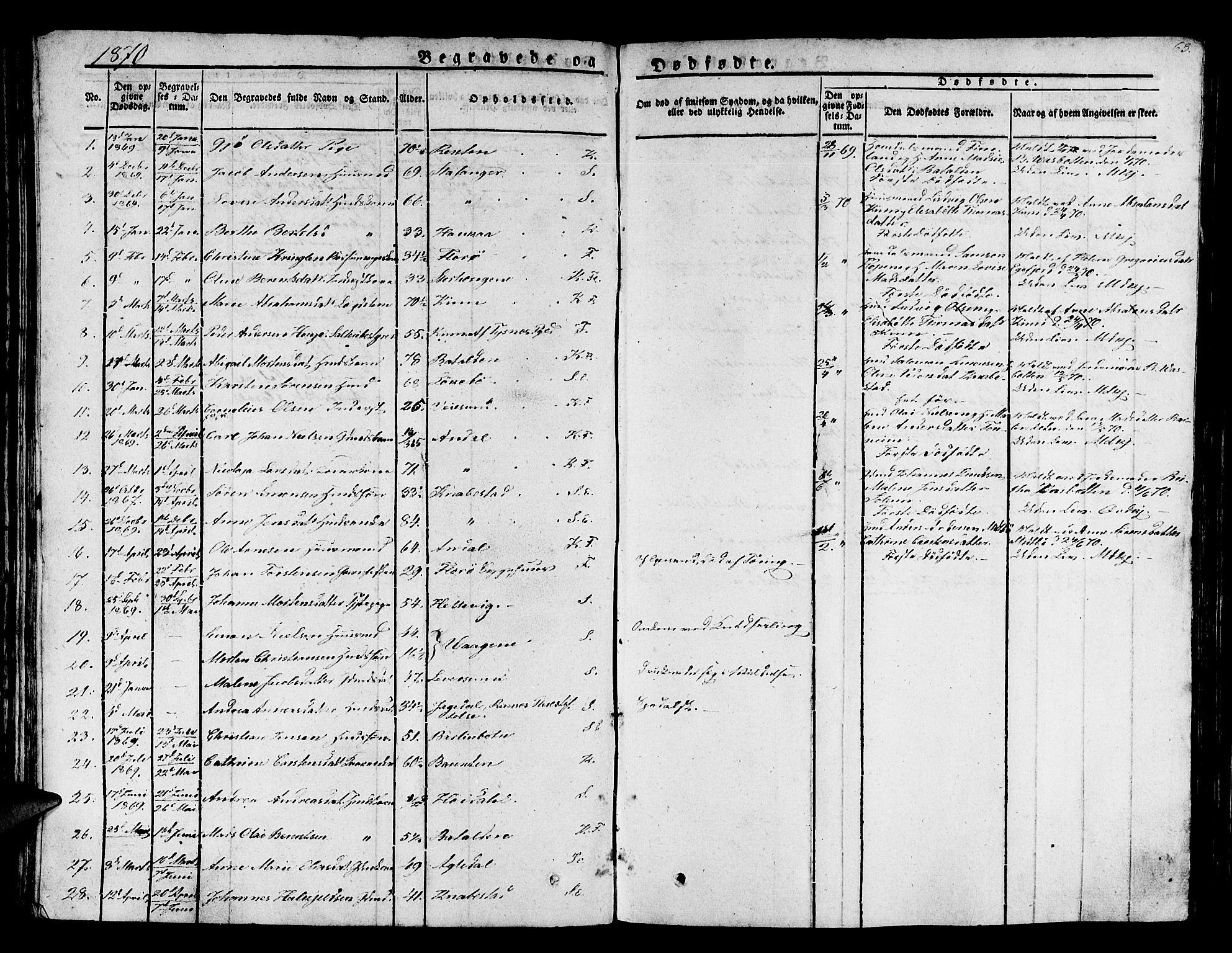 Kinn sokneprestembete, SAB/A-80801/H/Haa/Haaa/L0004/0002: Parish register (official) no. A 4II, 1822-1840, p. 63