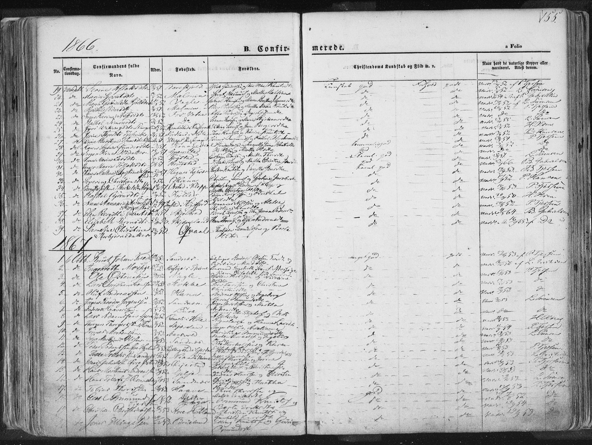 Høyland sokneprestkontor, AV/SAST-A-101799/001/30BA/L0010: Parish register (official) no. A 9.1, 1857-1877, p. 155