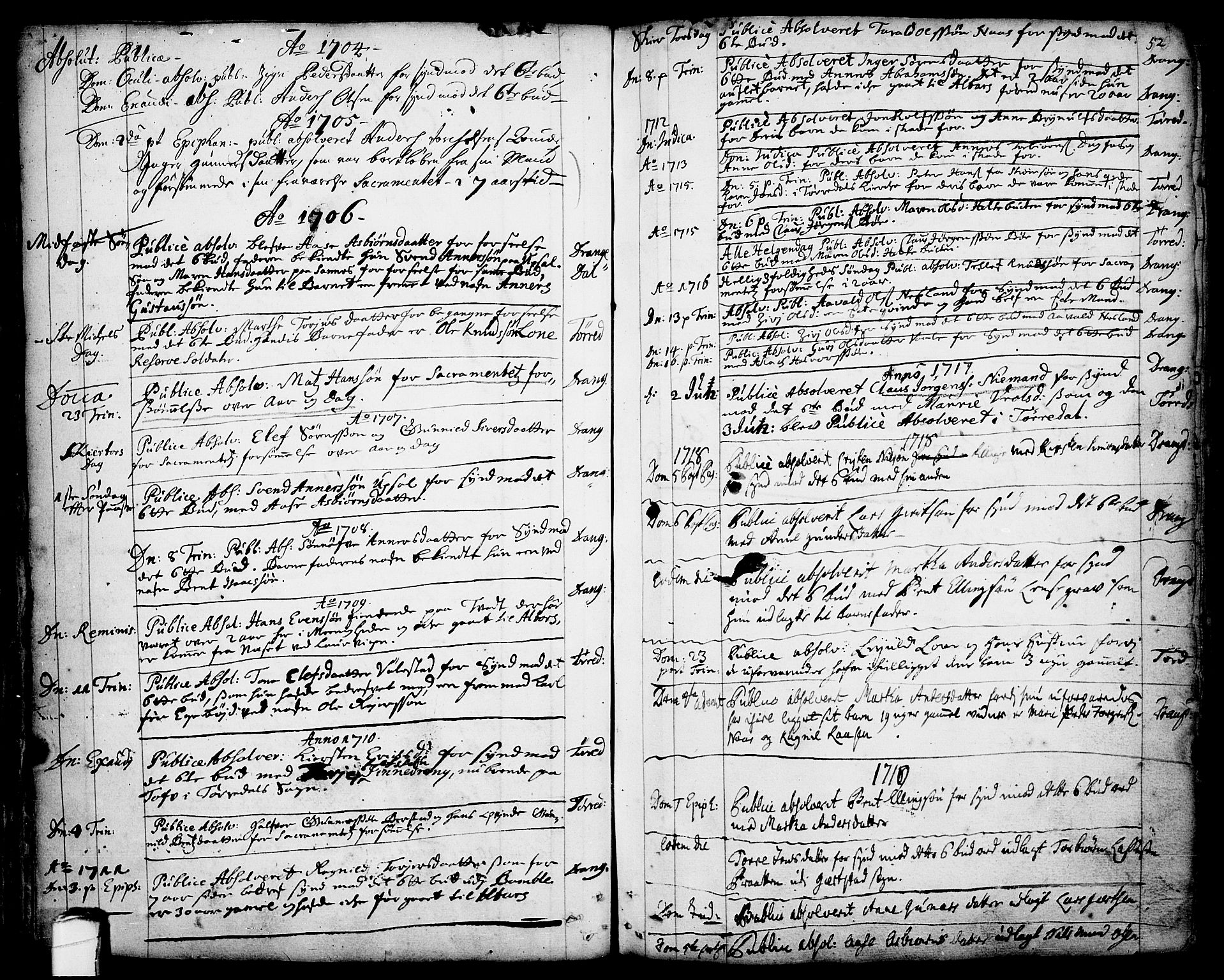 Drangedal kirkebøker, SAKO/A-258/F/Fa/L0001: Parish register (official) no. 1, 1697-1767, p. 52