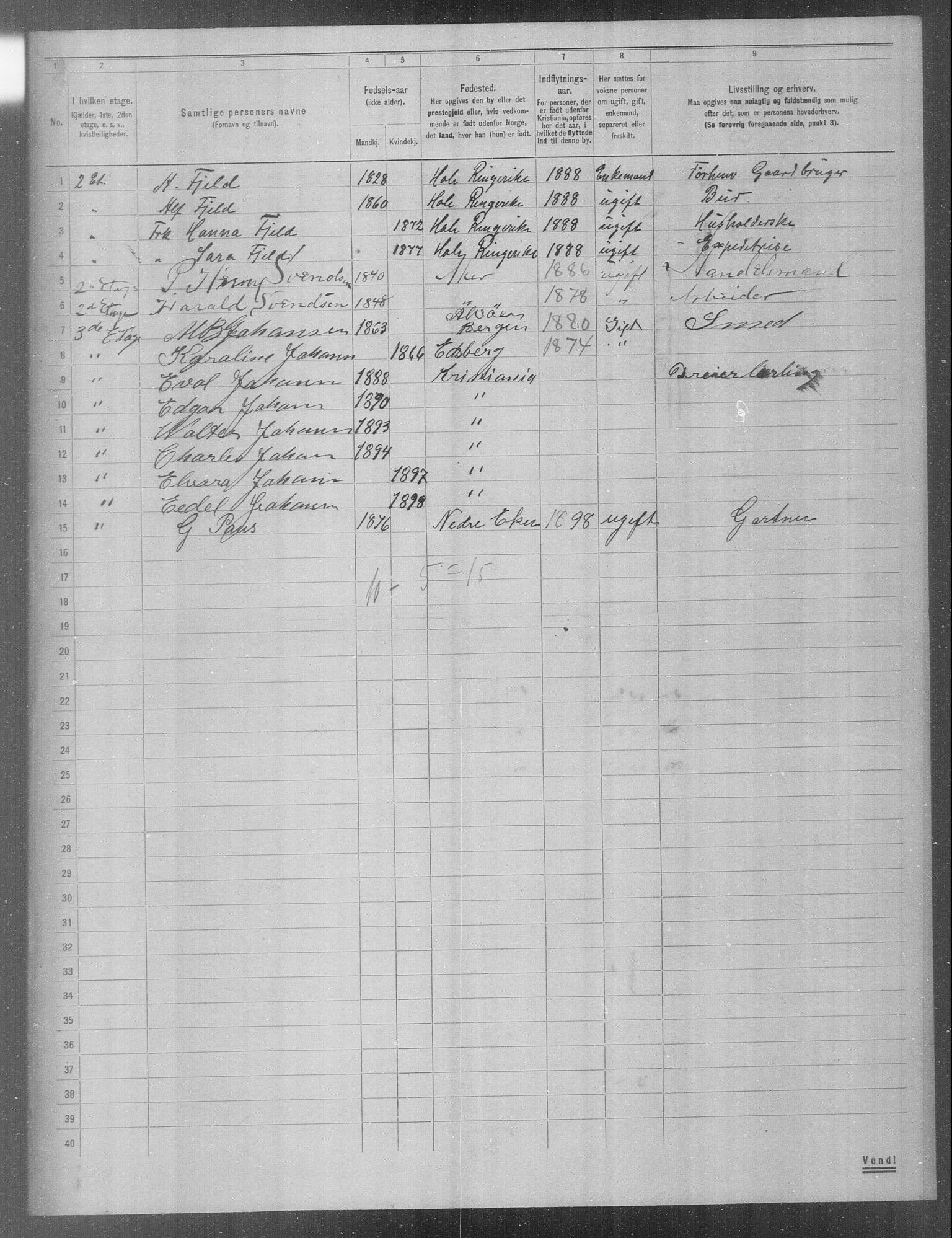 OBA, Municipal Census 1904 for Kristiania, 1904, p. 2081