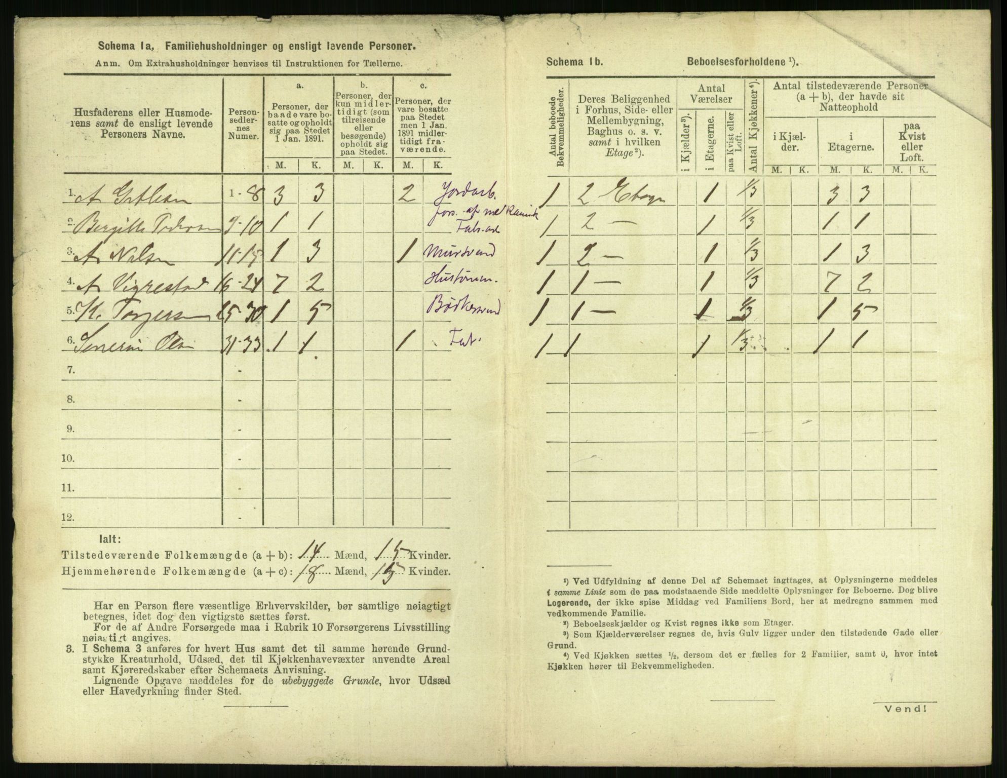 RA, 1891 census for 1103 Stavanger, 1891, p. 4370