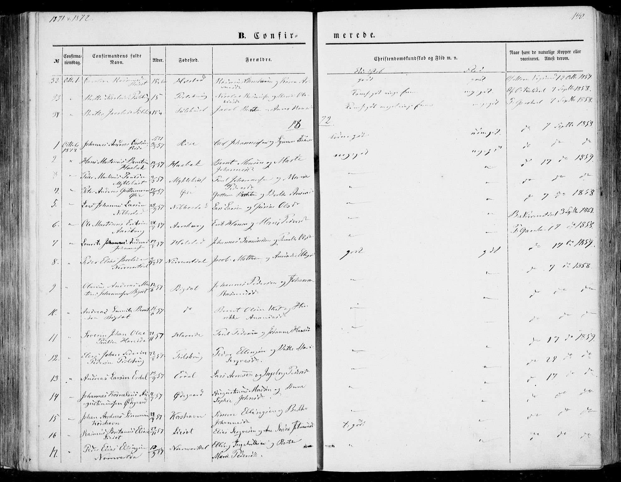 Ministerialprotokoller, klokkerbøker og fødselsregistre - Møre og Romsdal, AV/SAT-A-1454/510/L0121: Parish register (official) no. 510A01, 1848-1877, p. 140