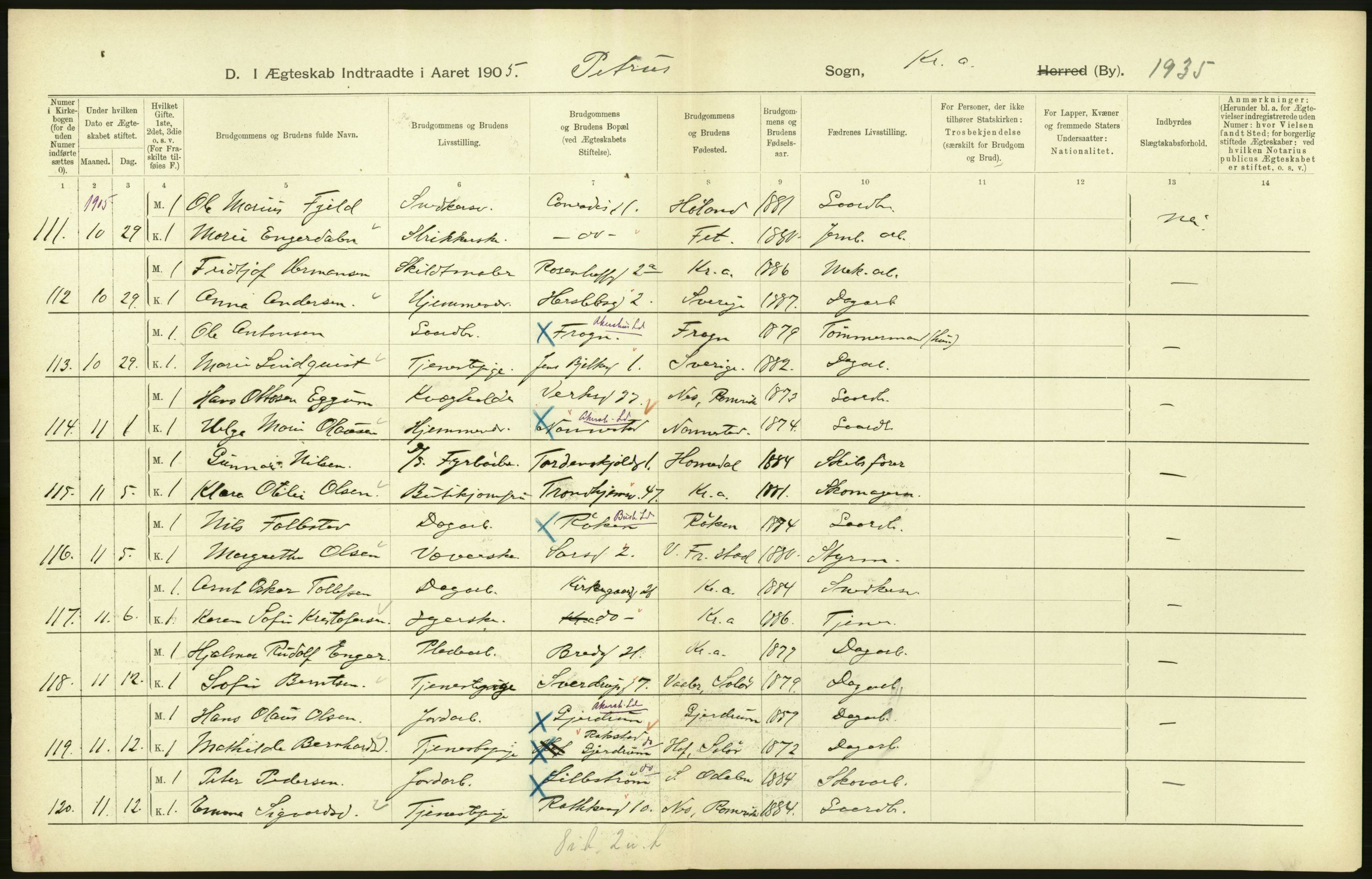 Statistisk sentralbyrå, Sosiodemografiske emner, Befolkning, AV/RA-S-2228/D/Df/Dfa/Dfaa/L0004: Kristiania: Gifte, døde, 1903, p. 640