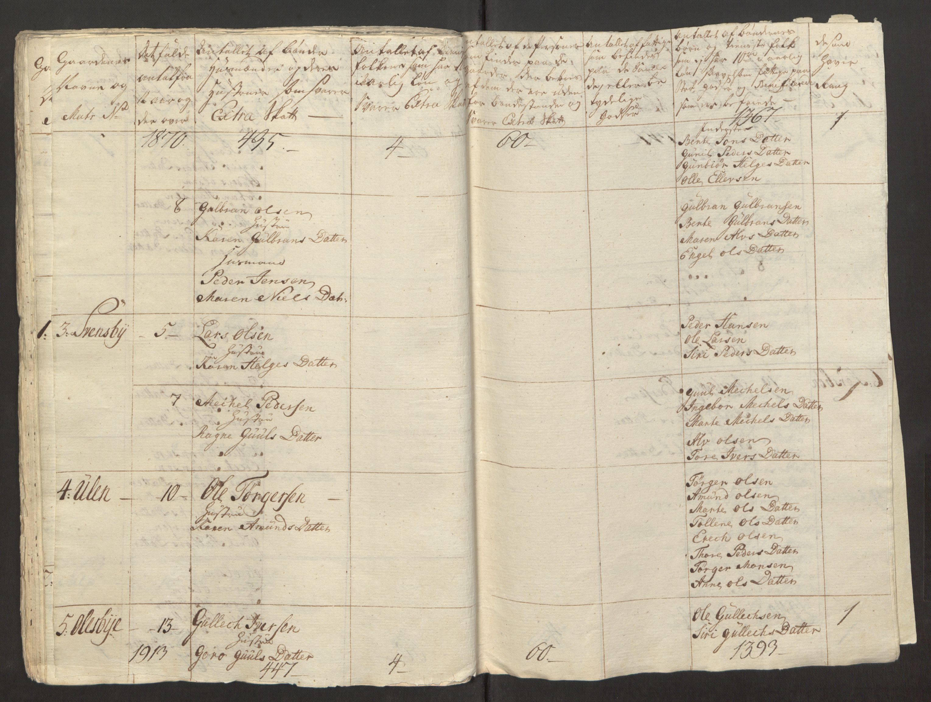 Rentekammeret inntil 1814, Reviderte regnskaper, Fogderegnskap, RA/EA-4092/R31/L1834: Ekstraskatten Hurum, Røyken, Eiker, Lier og Buskerud, 1765, p. 296