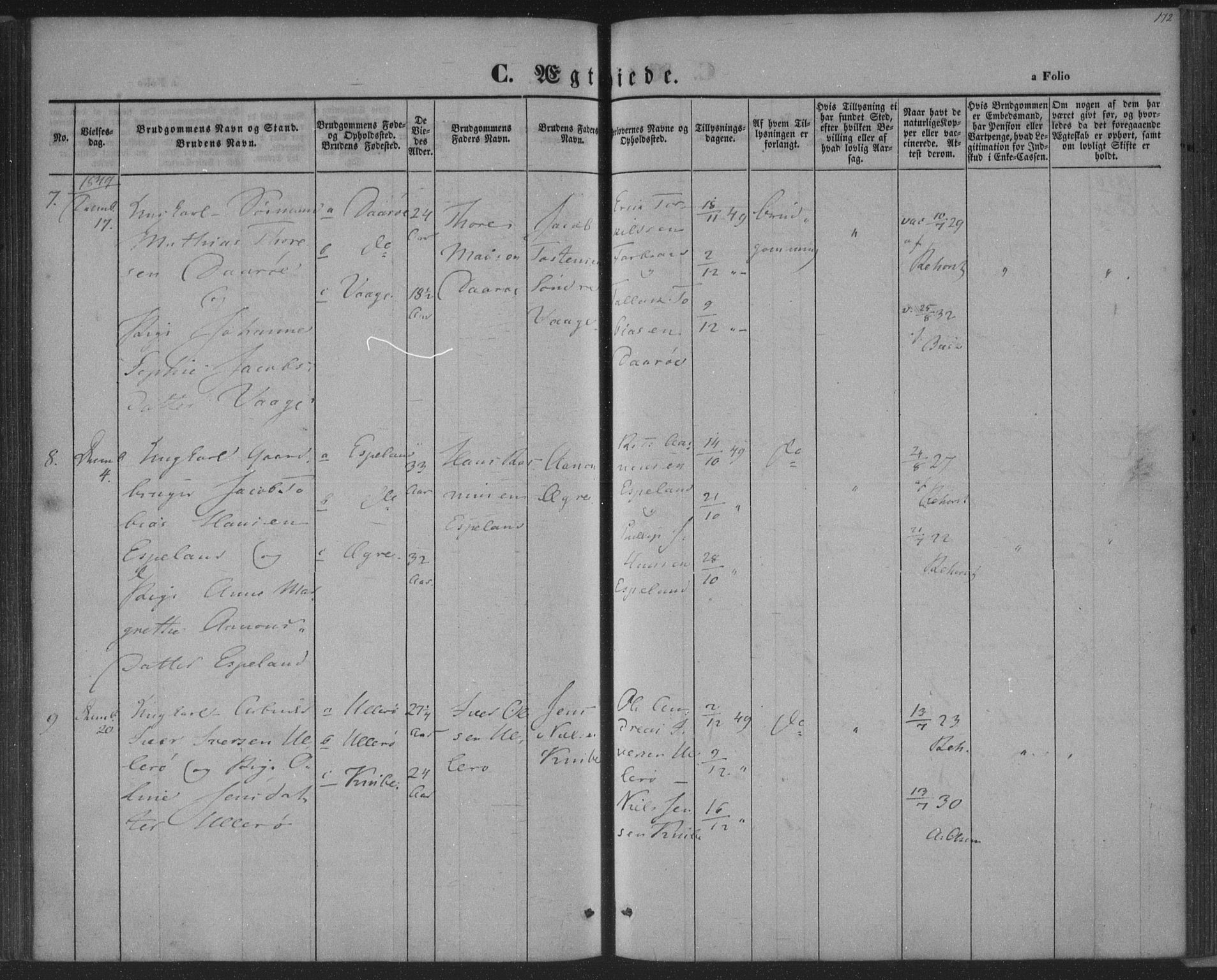 Herad sokneprestkontor, AV/SAK-1111-0018/F/Fa/Fab/L0003: Parish register (official) no. A 3, 1844-1853, p. 172