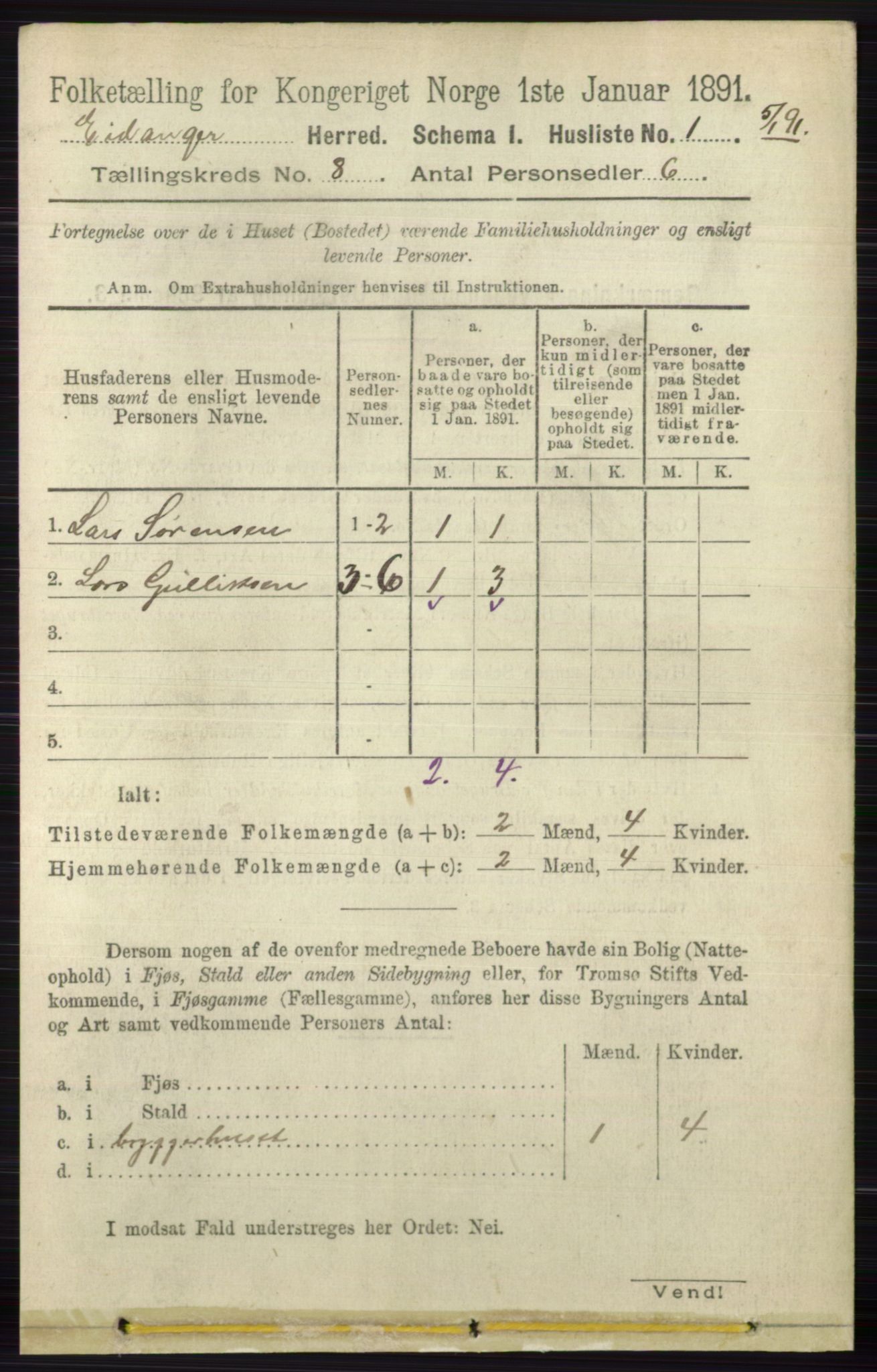 RA, 1891 census for 0813 Eidanger, 1891, p. 2886