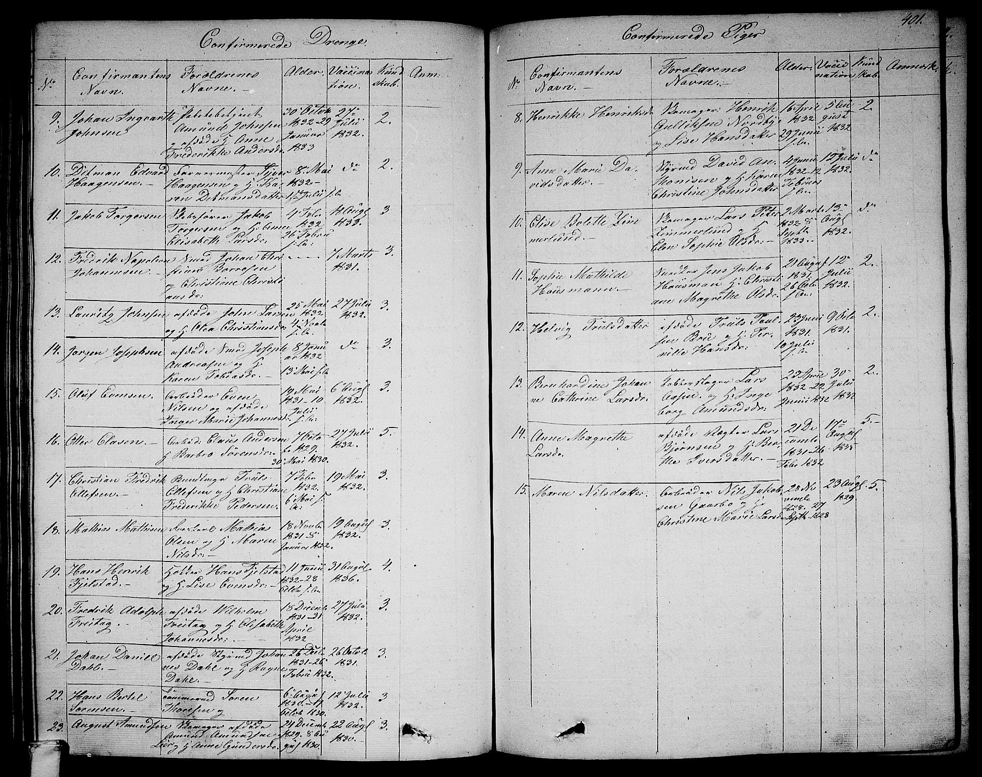 Larvik kirkebøker, AV/SAKO-A-352/G/Ga/L0003b: Parish register (copy) no. I 3B, 1830-1870, p. 401