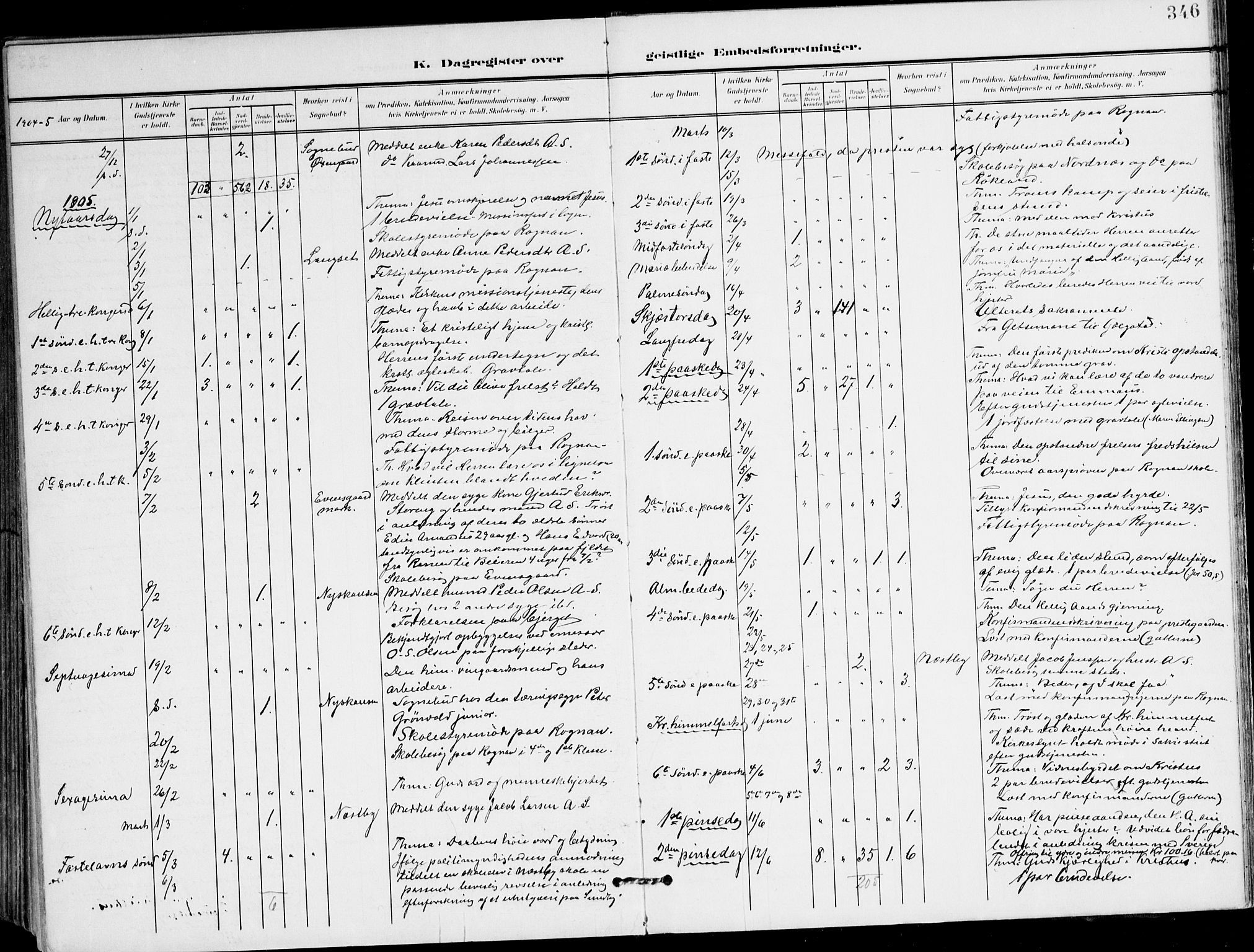 Ministerialprotokoller, klokkerbøker og fødselsregistre - Nordland, AV/SAT-A-1459/847/L0672: Parish register (official) no. 847A12, 1902-1919, p. 346