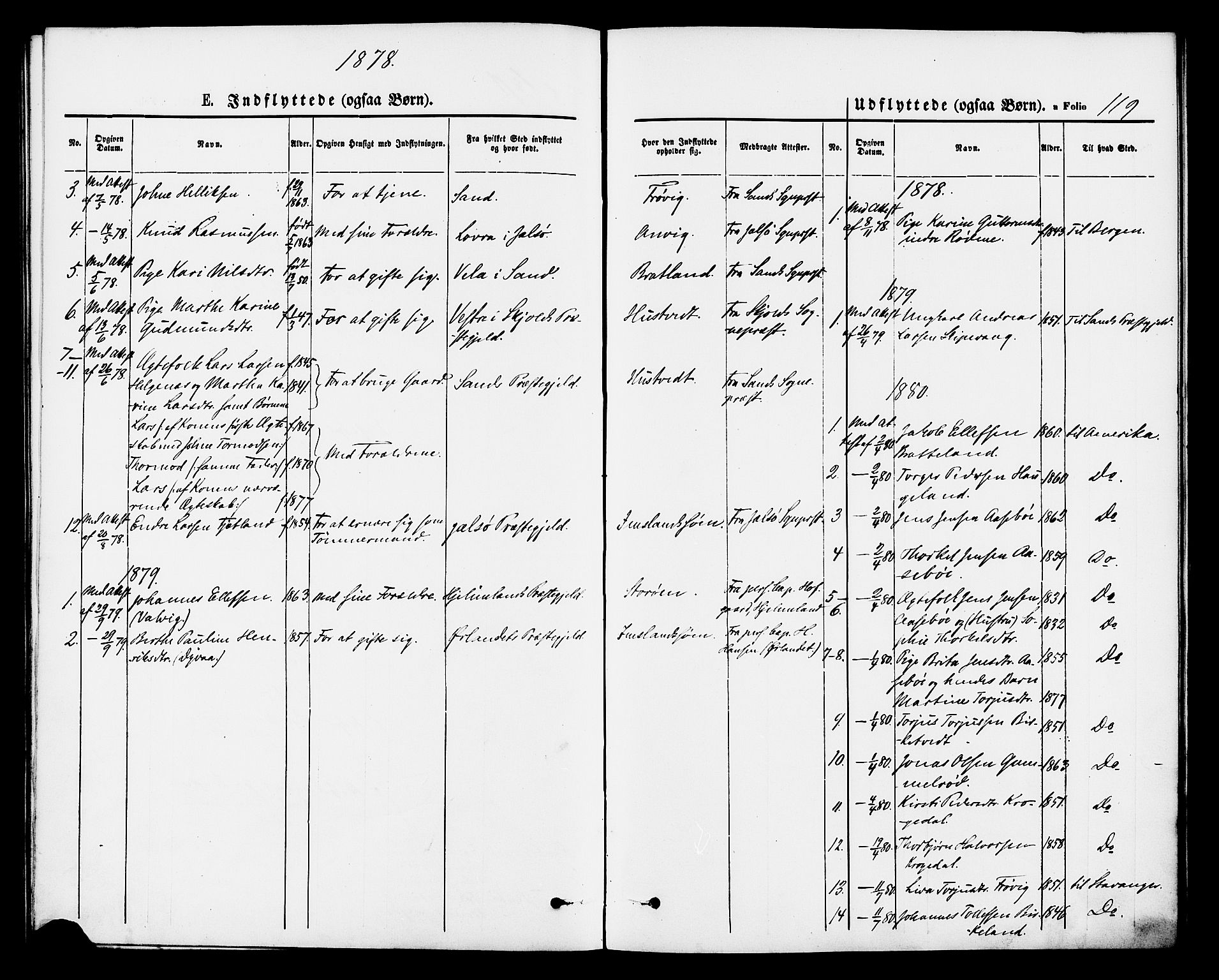 Vikedal sokneprestkontor, SAST/A-101840/01/IV: Parish register (official) no. A 9, 1868-1885, p. 119