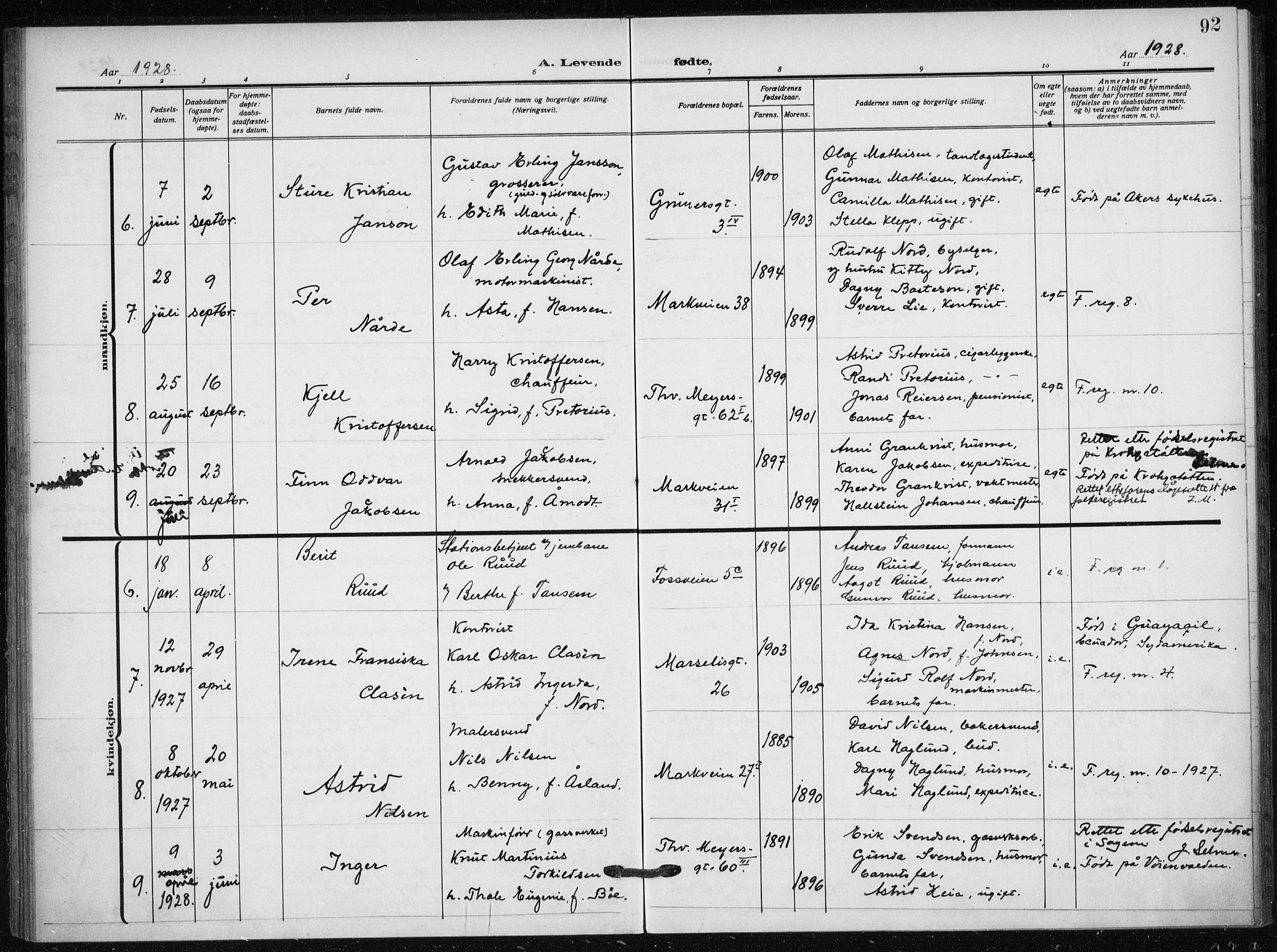 Hauge prestekontor Kirkebøker, AV/SAO-A-10849/F/Fa/L0001: Parish register (official) no. 1, 1917-1938, p. 92