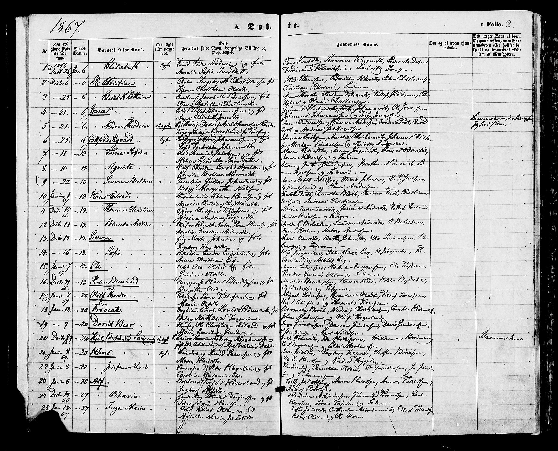 Kristiansand domprosti, SAK/1112-0006/F/Fa/L0015: Parish register (official) no. A 15, 1867-1880, p. 2
