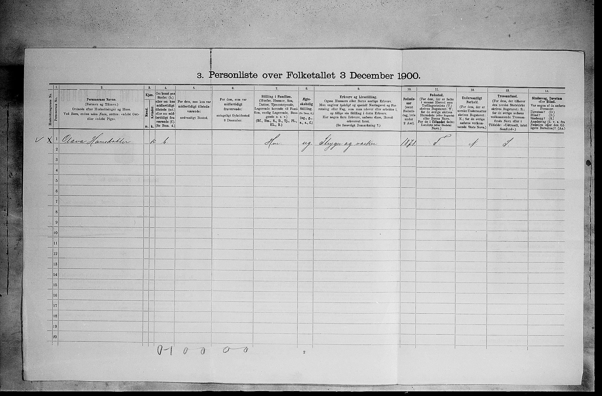 SAH, 1900 census for Elverum, 1900, p. 1496