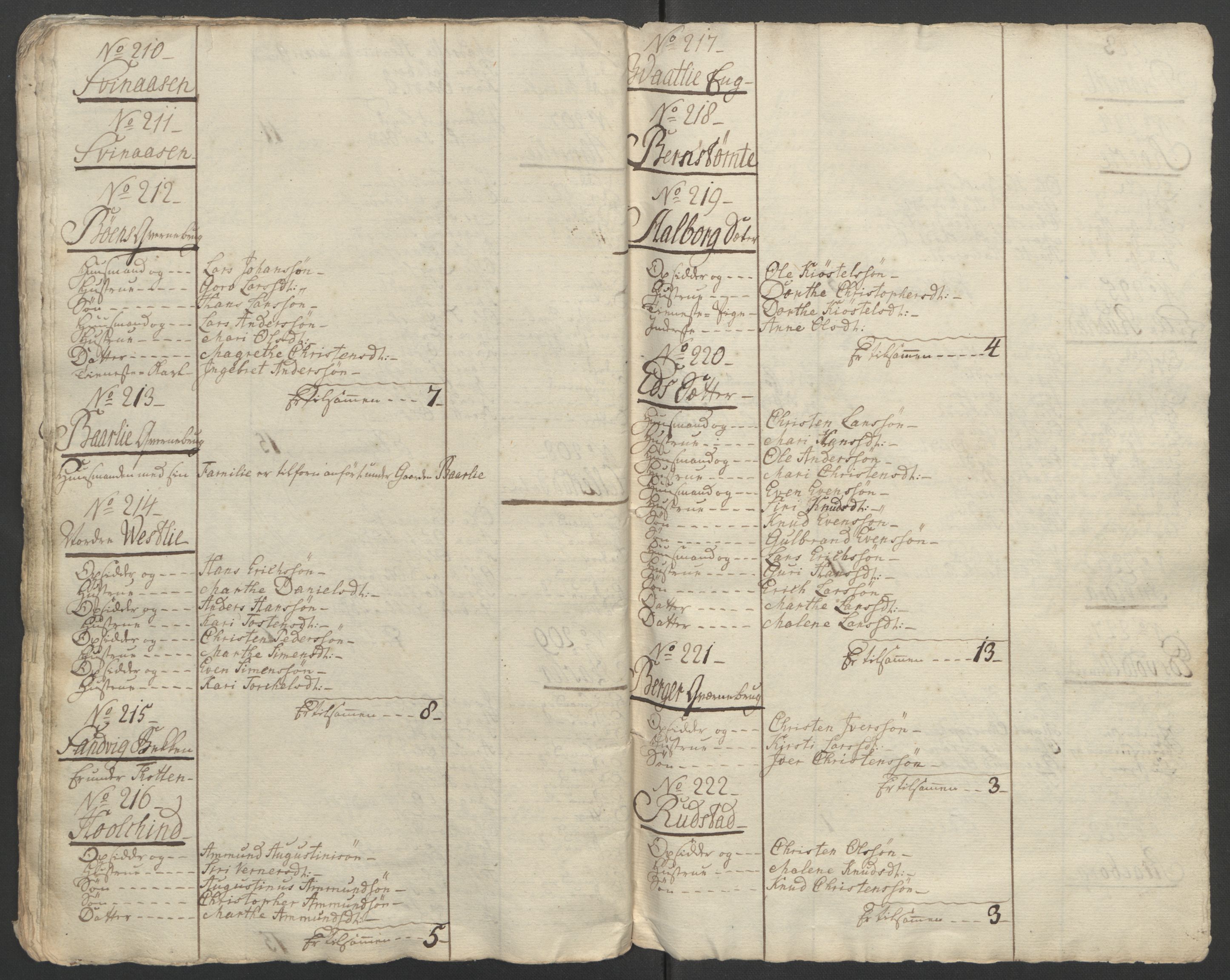 Rentekammeret inntil 1814, Reviderte regnskaper, Fogderegnskap, RA/EA-4092/R12/L0802: Ekstraskatten Øvre Romerike, 1762, p. 510