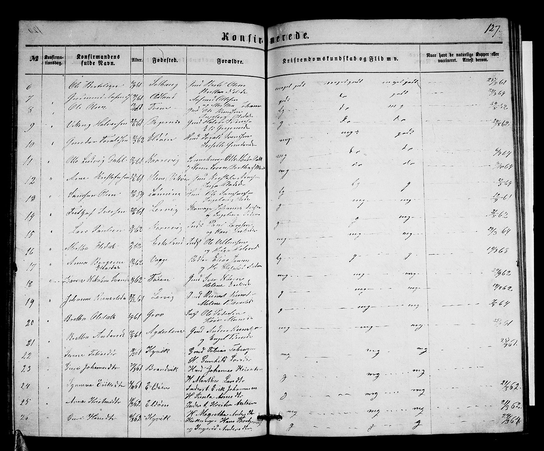 Stord sokneprestembete, SAB/A-78201/H/Hab: Parish register (copy) no. A 1, 1864-1878, p. 127