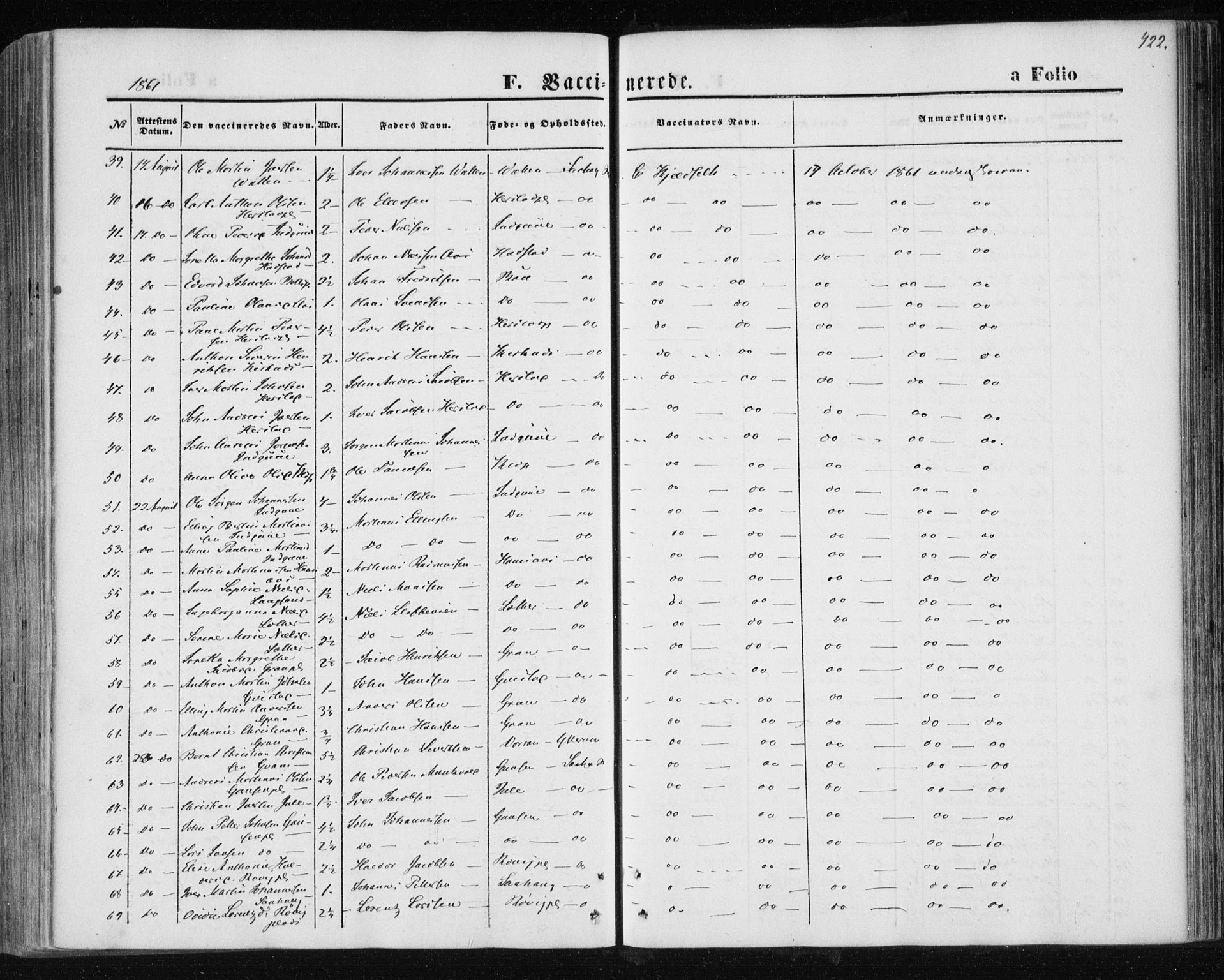 Ministerialprotokoller, klokkerbøker og fødselsregistre - Nord-Trøndelag, AV/SAT-A-1458/730/L0283: Parish register (official) no. 730A08, 1855-1865, p. 422