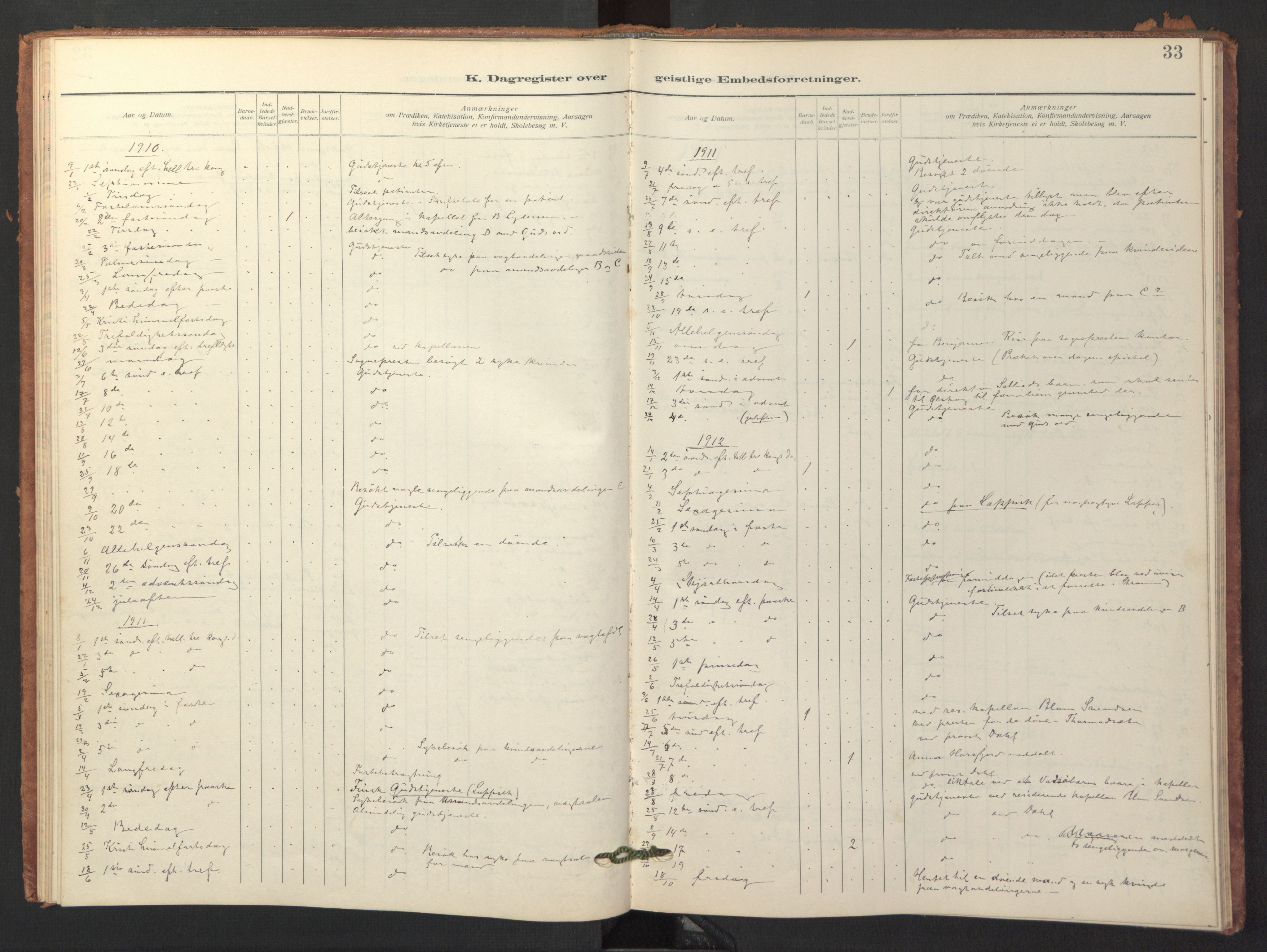 Ministerialprotokoller, klokkerbøker og fødselsregistre - Nordland, SAT/A-1459/809/L0136: Parish register (official) no. 809A01, 1902-1962, p. 33