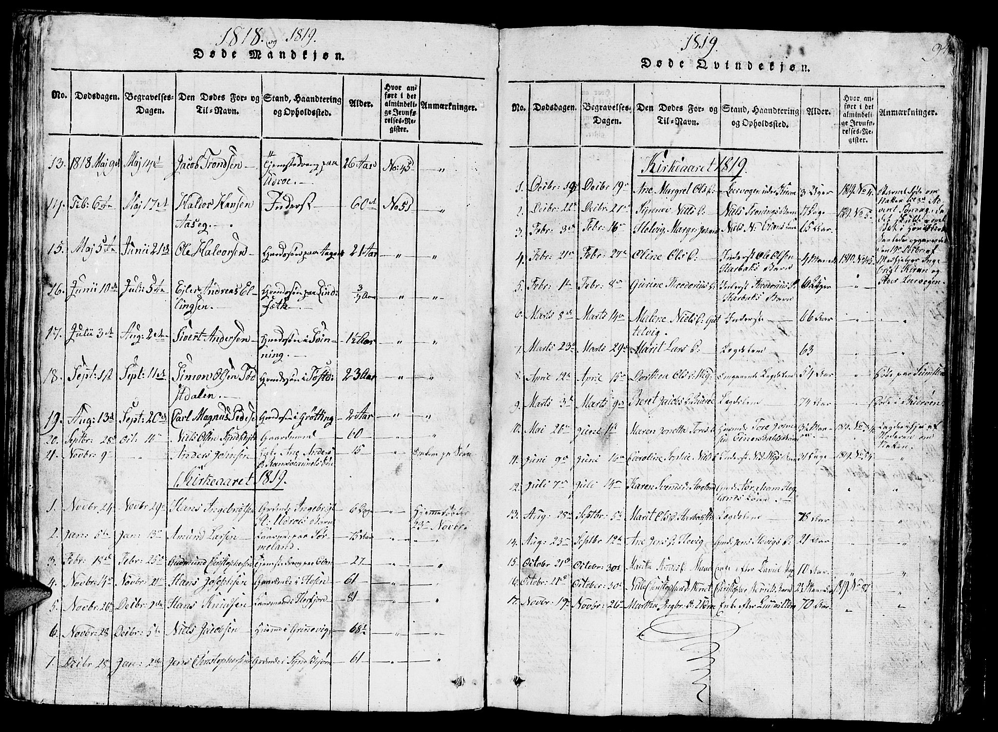 Ministerialprotokoller, klokkerbøker og fødselsregistre - Sør-Trøndelag, SAT/A-1456/657/L0714: Parish register (copy) no. 657C01, 1818-1868, p. 94
