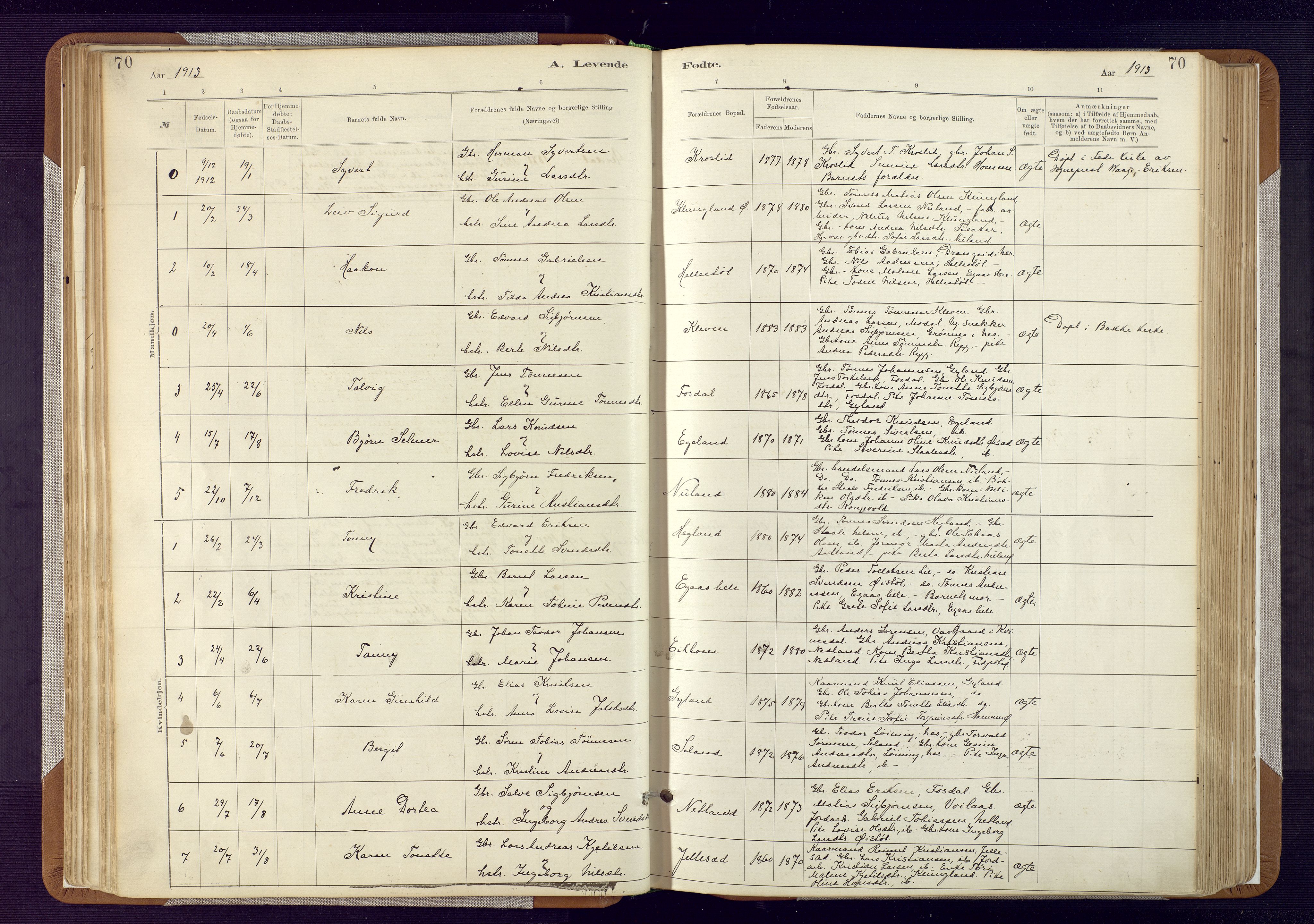 Bakke sokneprestkontor, SAK/1111-0002/F/Fa/Fab/L0003: Parish register (official) no. A 3, 1884-1921, p. 70