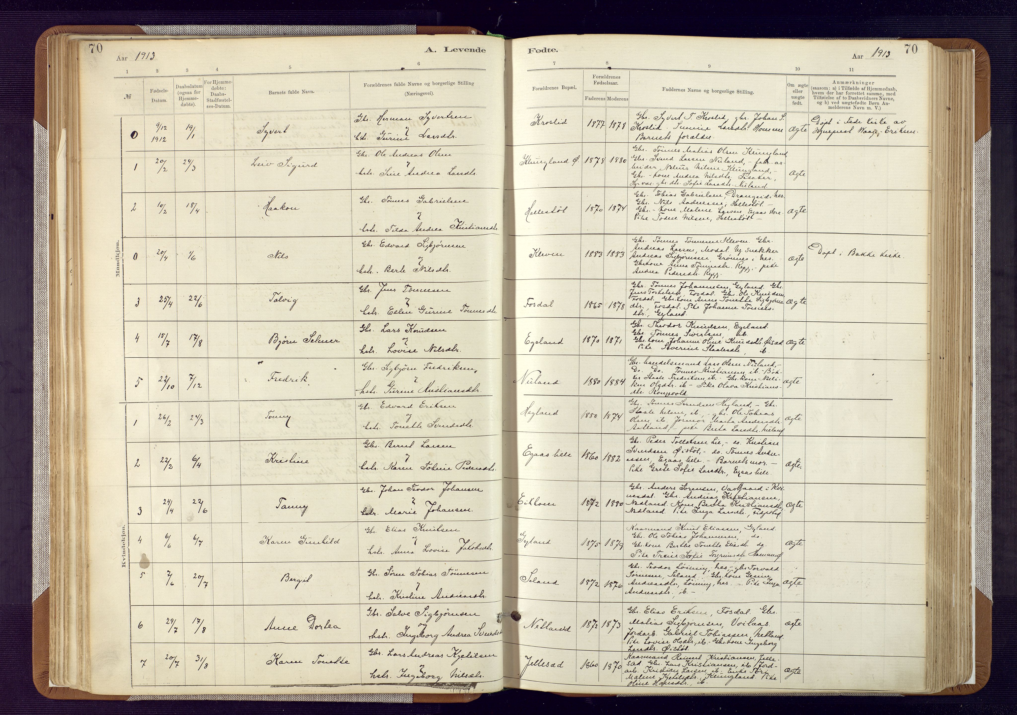 Bakke sokneprestkontor, AV/SAK-1111-0002/F/Fa/Fab/L0003: Parish register (official) no. A 3, 1884-1921, p. 70