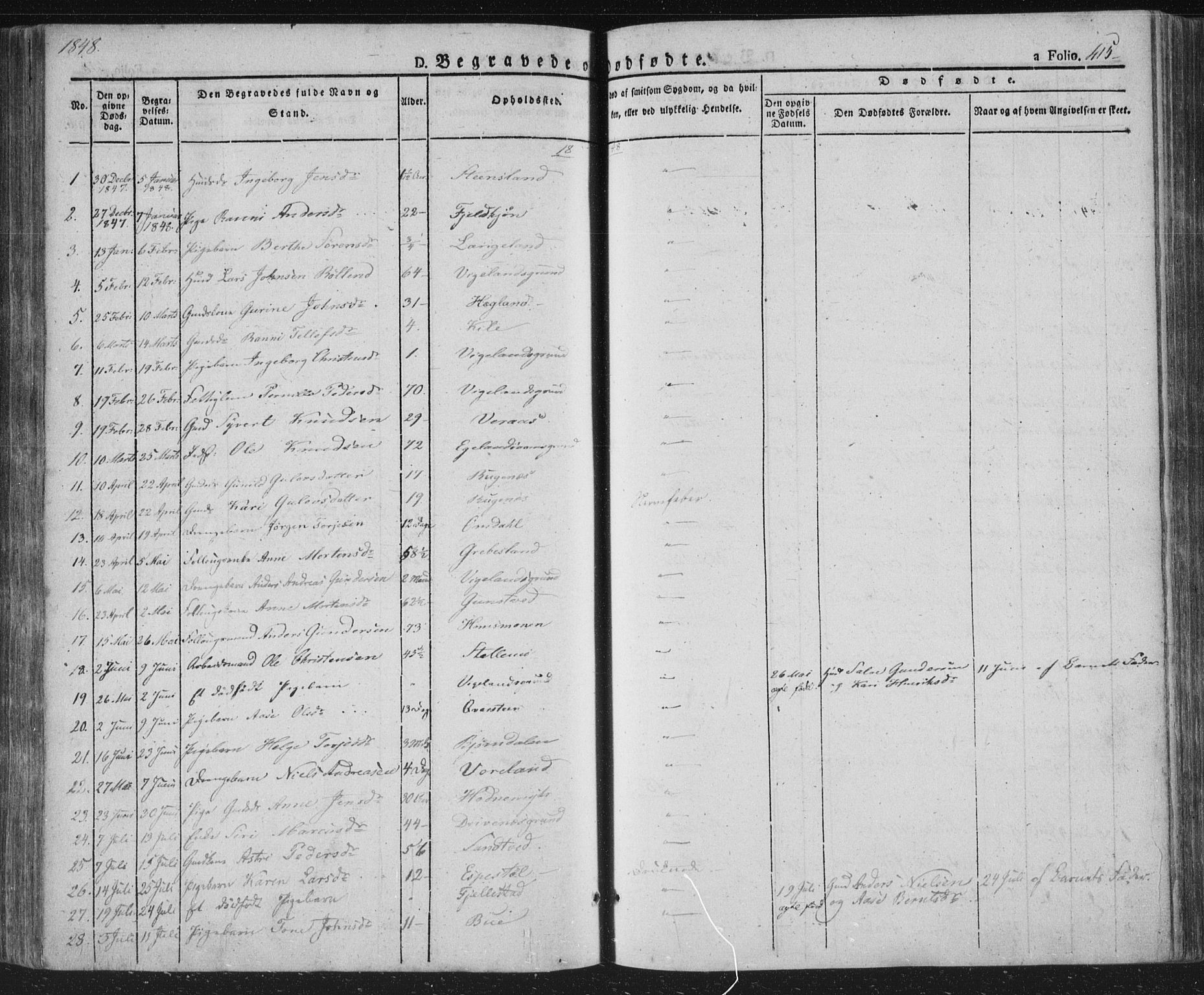 Vennesla sokneprestkontor, AV/SAK-1111-0045/Fa/Fac/L0004: Parish register (official) no. A 4, 1834-1855, p. 415