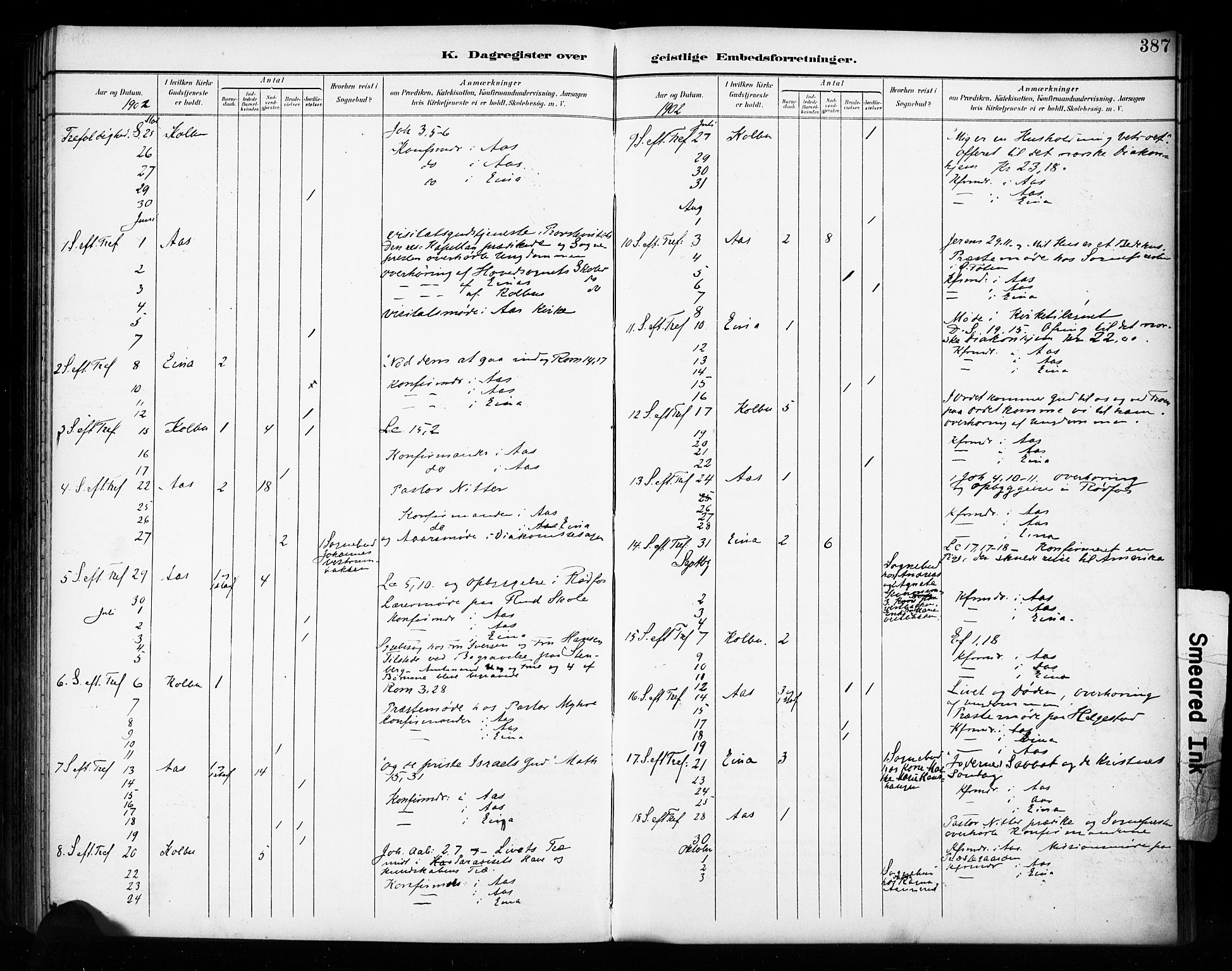 Vestre Toten prestekontor, SAH/PREST-108/H/Ha/Haa/L0011: Parish register (official) no. 11, 1895-1906, p. 387