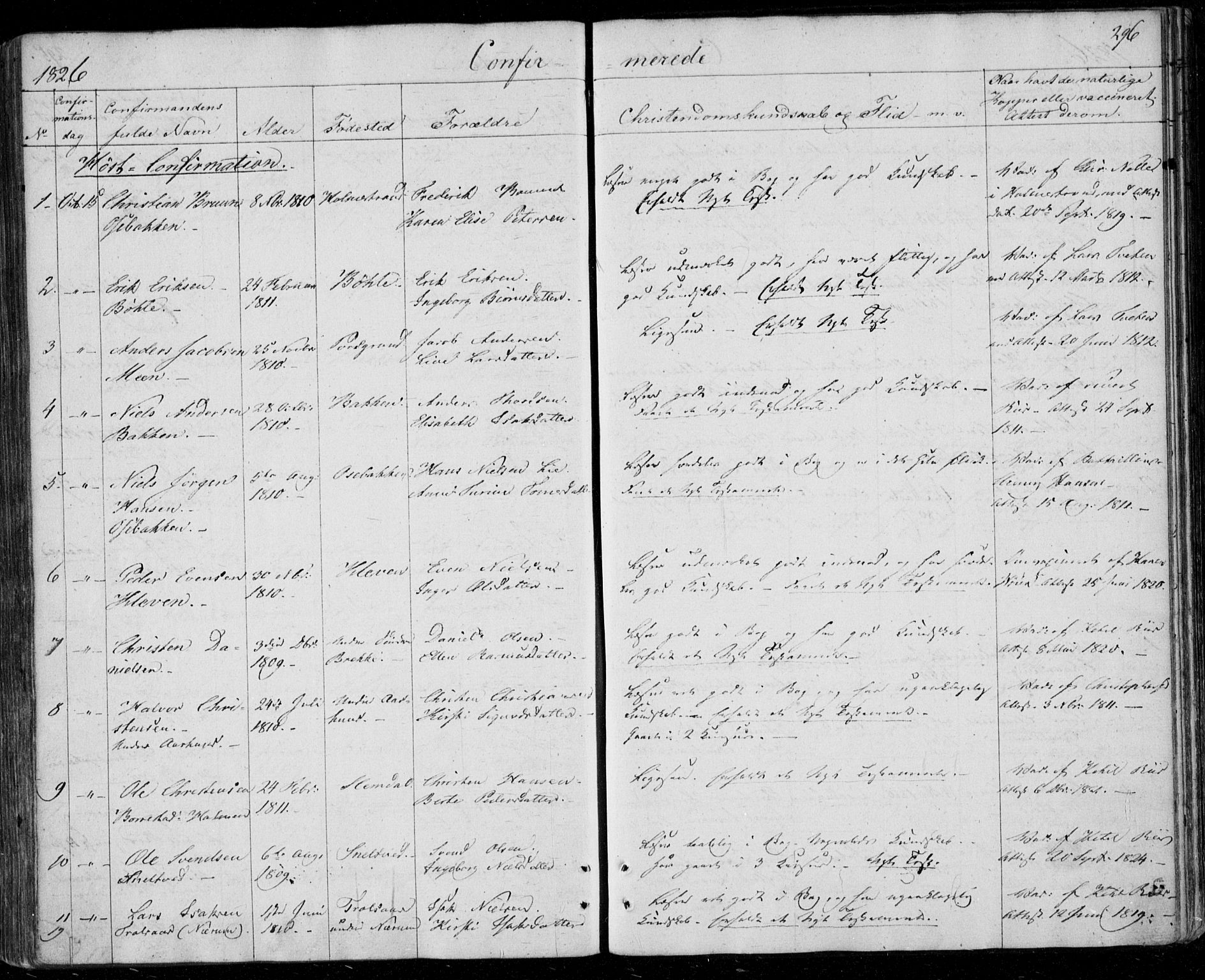 Gjerpen kirkebøker, AV/SAKO-A-265/F/Fa/L0005: Parish register (official) no. I 5, 1823-1829, p. 296