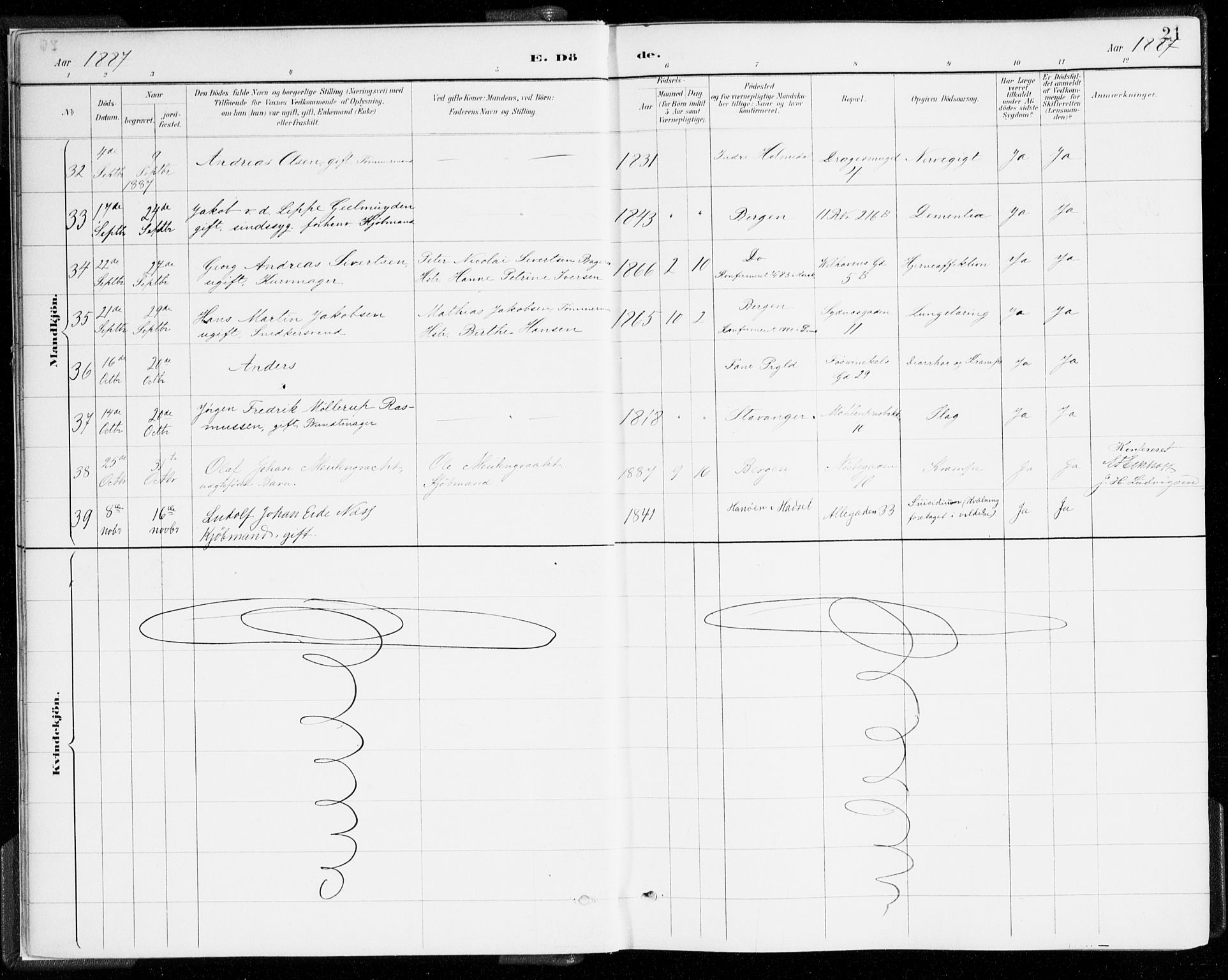 Johanneskirken sokneprestembete, SAB/A-76001/H/Haa/L0019: Parish register (official) no. E 1, 1885-1915, p. 21