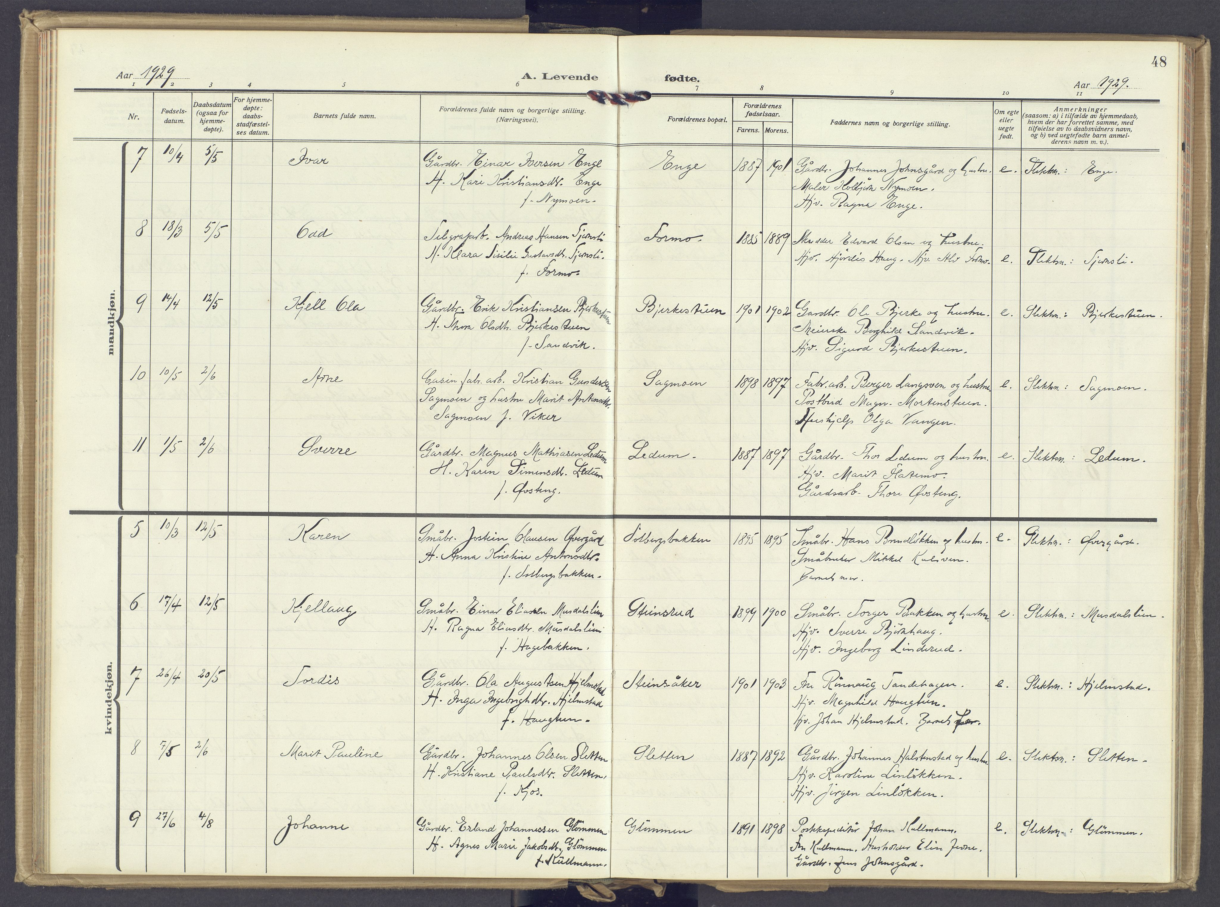 Øyer prestekontor, SAH/PREST-084/H/Ha/Haa/L0014: Parish register (official) no. 14, 1919-1932, p. 48