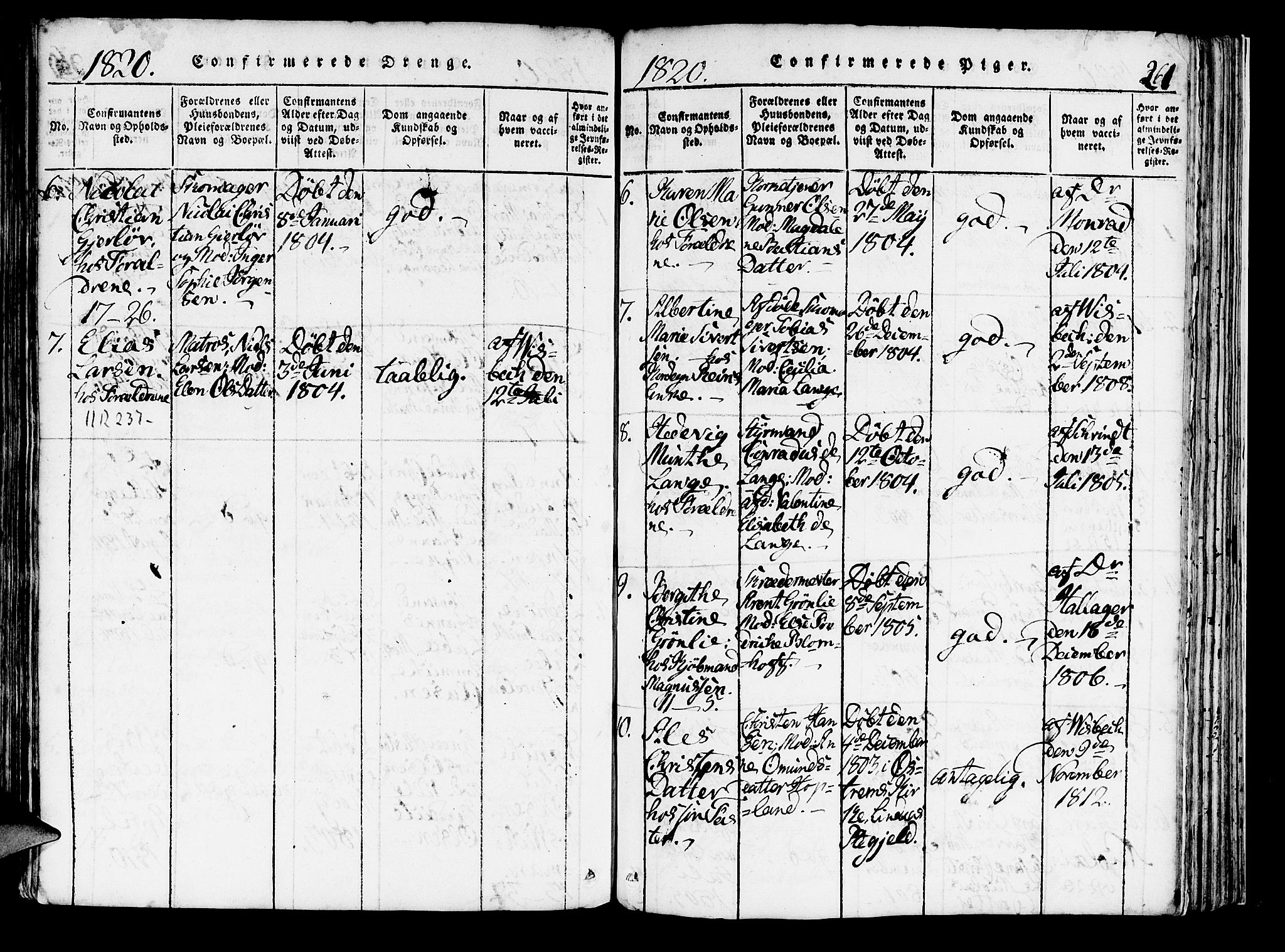 Domkirken sokneprestembete, AV/SAB-A-74801/H/Haa/L0010: Parish register (official) no. A 10, 1816-1821, p. 261