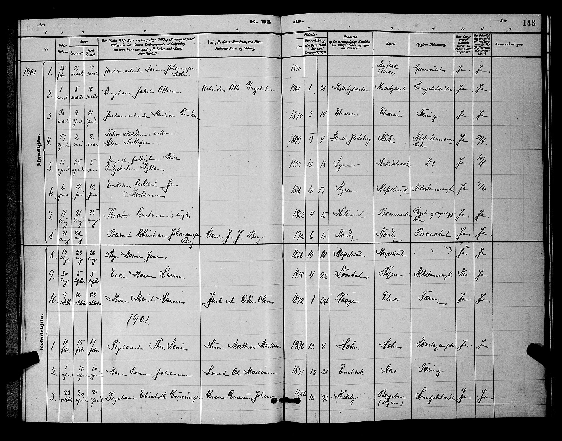 Nittedal prestekontor Kirkebøker, SAO/A-10365a/G/Gb/L0002: Parish register (copy) no. II 2, 1879-1901, p. 143