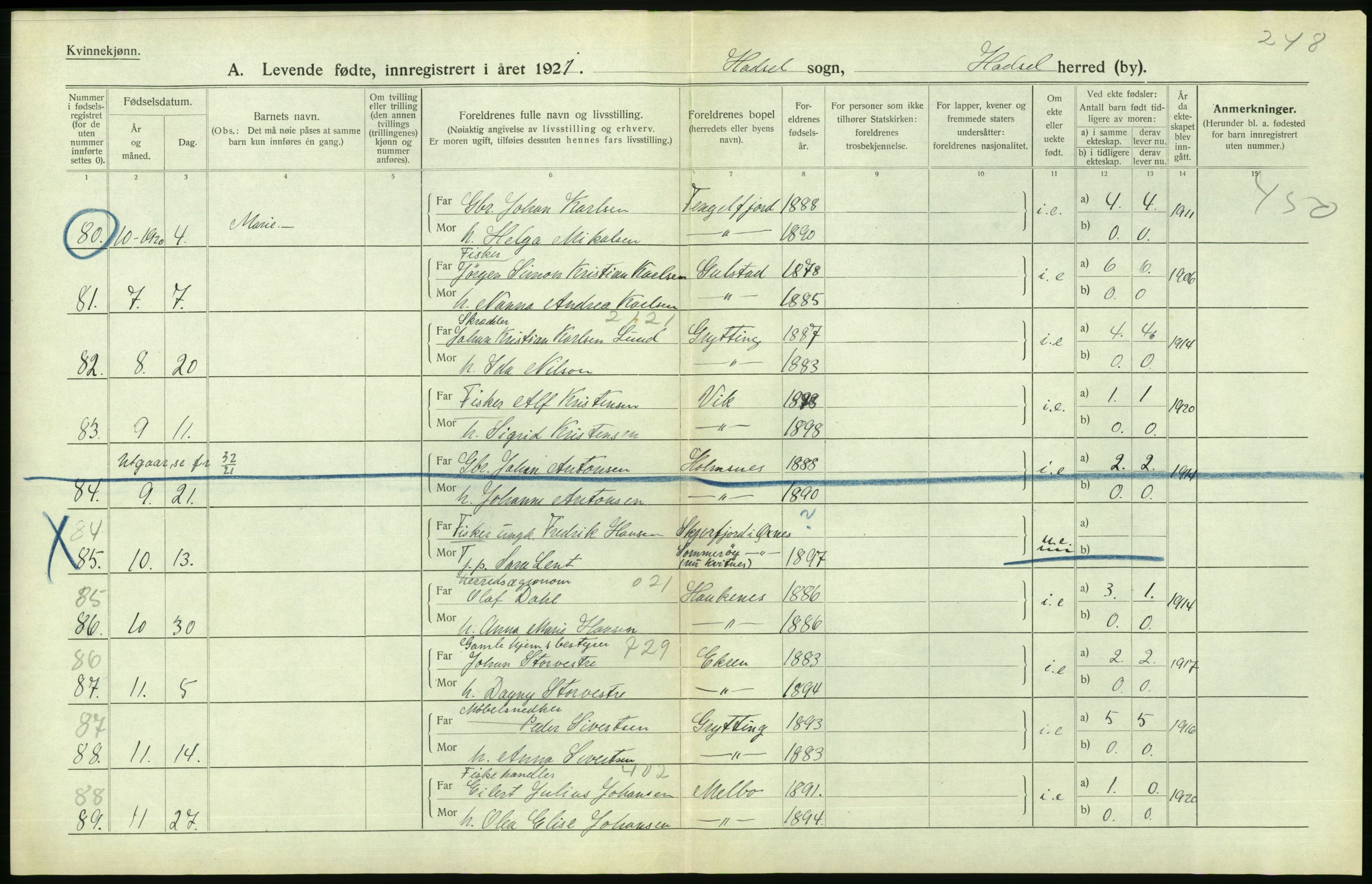 Statistisk sentralbyrå, Sosiodemografiske emner, Befolkning, AV/RA-S-2228/D/Df/Dfc/Dfca/L0049: Nordland fylke: Levendefødte menn og kvinner. Bygder., 1921, p. 396