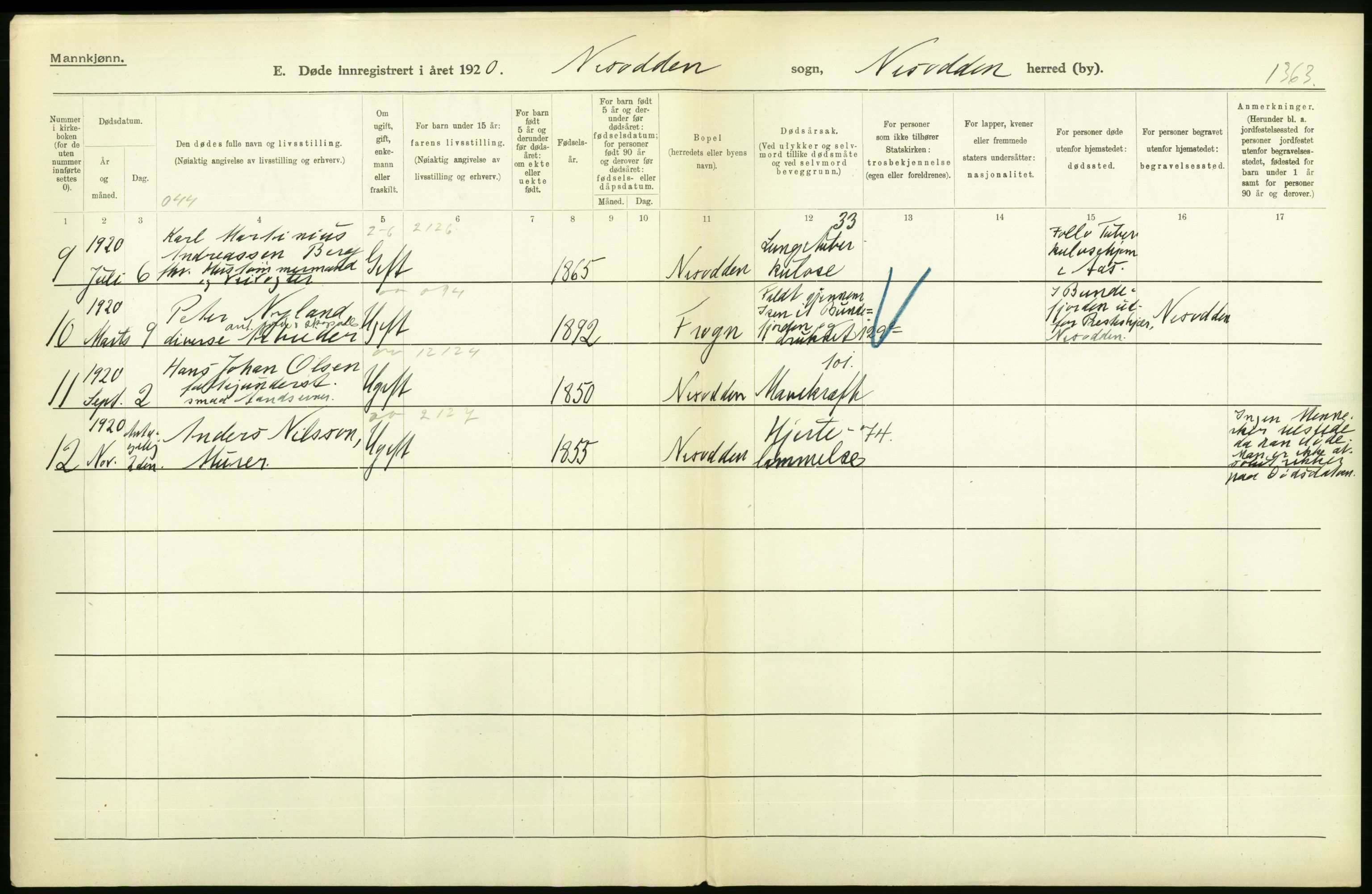 Statistisk sentralbyrå, Sosiodemografiske emner, Befolkning, AV/RA-S-2228/D/Df/Dfb/Dfbj/L0007: Akershus fylke: Døde. Bygder og byer., 1920, p. 28