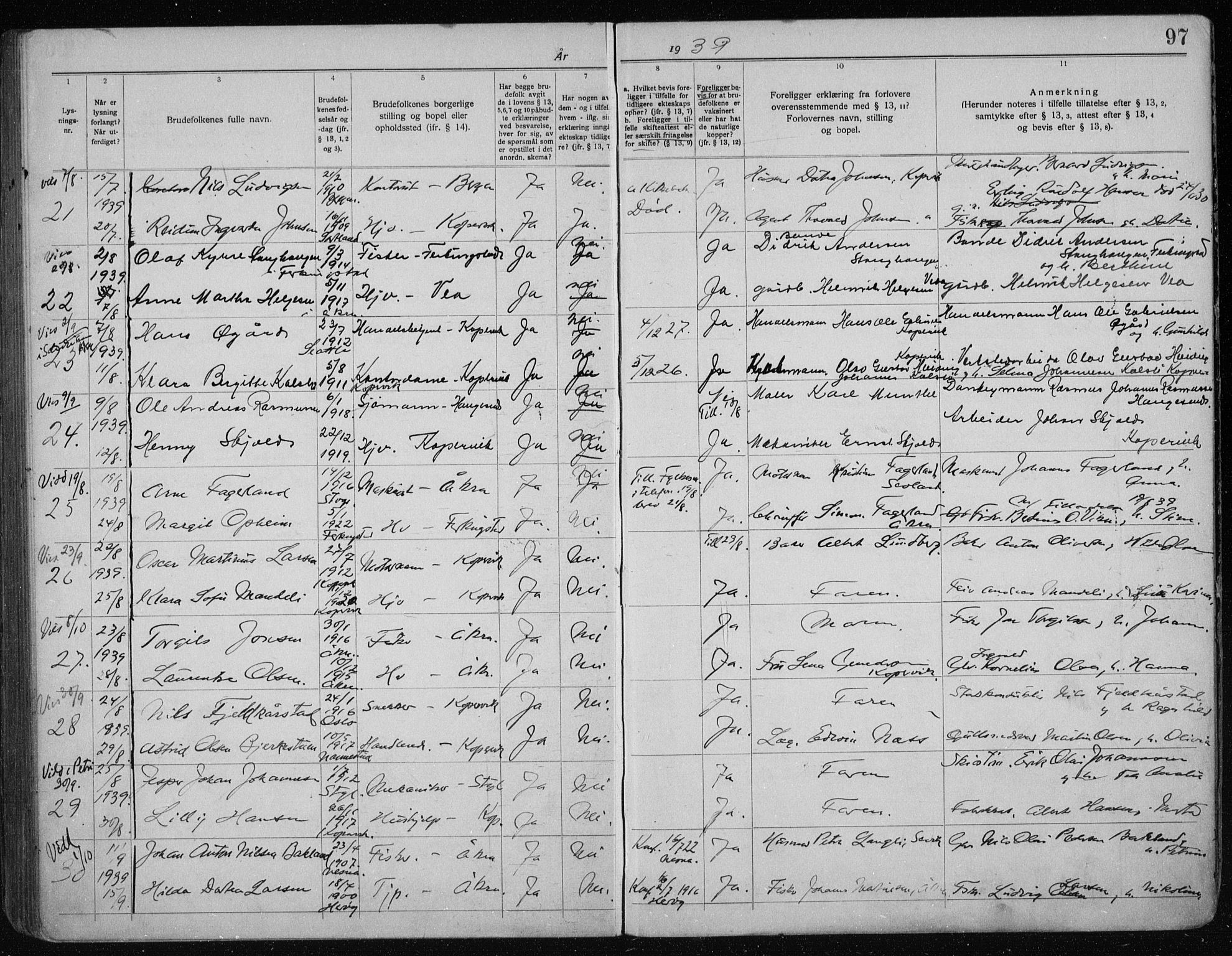 Kopervik sokneprestkontor, AV/SAST-A-101850/I/Ie/L0001: Banns register no. 1, 1919-1940, p. 97