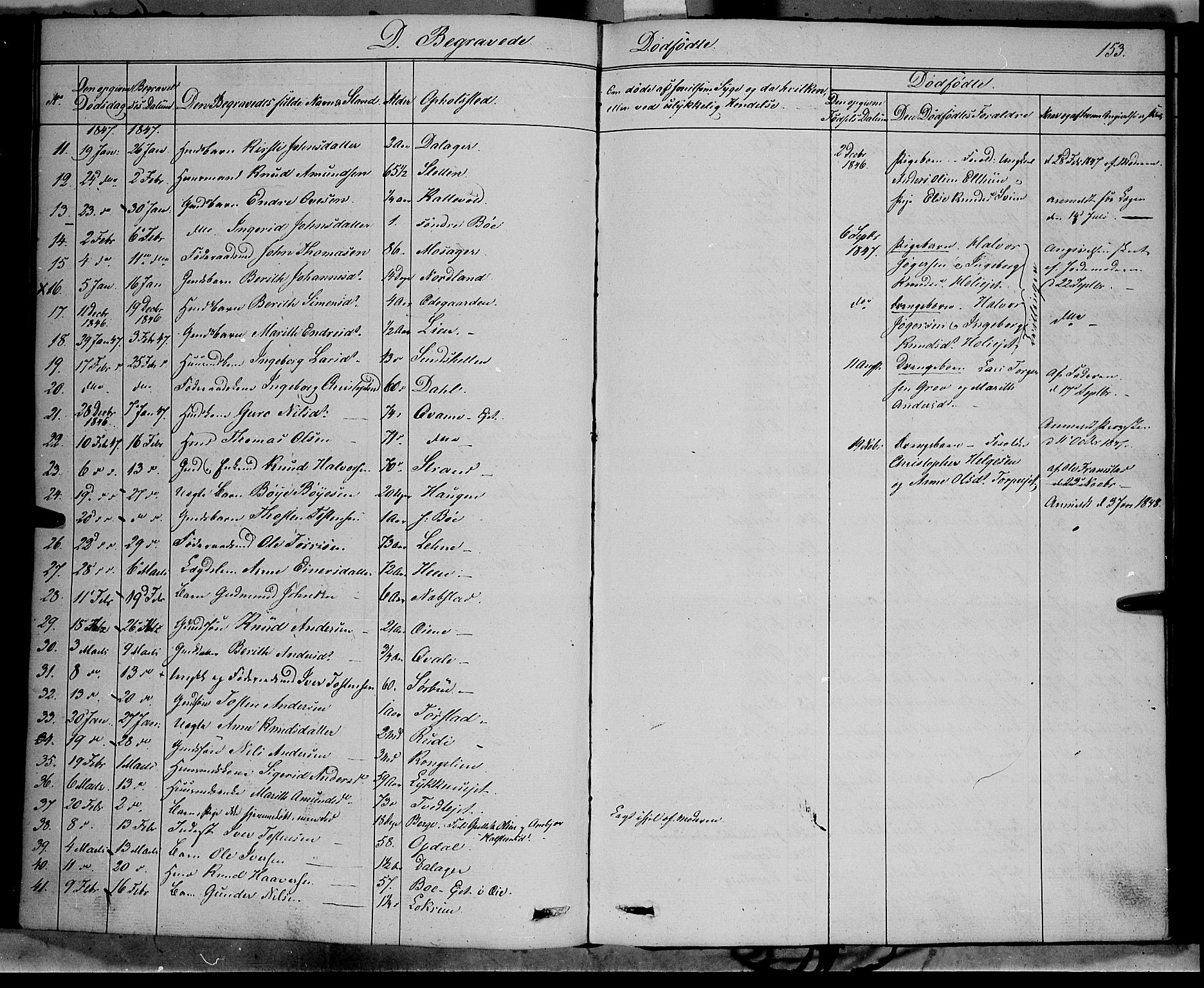 Vang prestekontor, Valdres, SAH/PREST-140/H/Ha/L0006: Parish register (official) no. 6, 1846-1864, p. 153