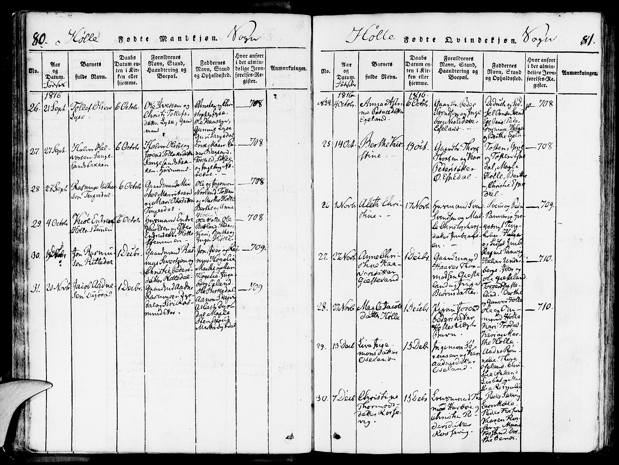 Strand sokneprestkontor, AV/SAST-A-101828/H/Ha/Haa/L0004: Parish register (official) no. A 4 /2, 1816-1833, p. 80-81