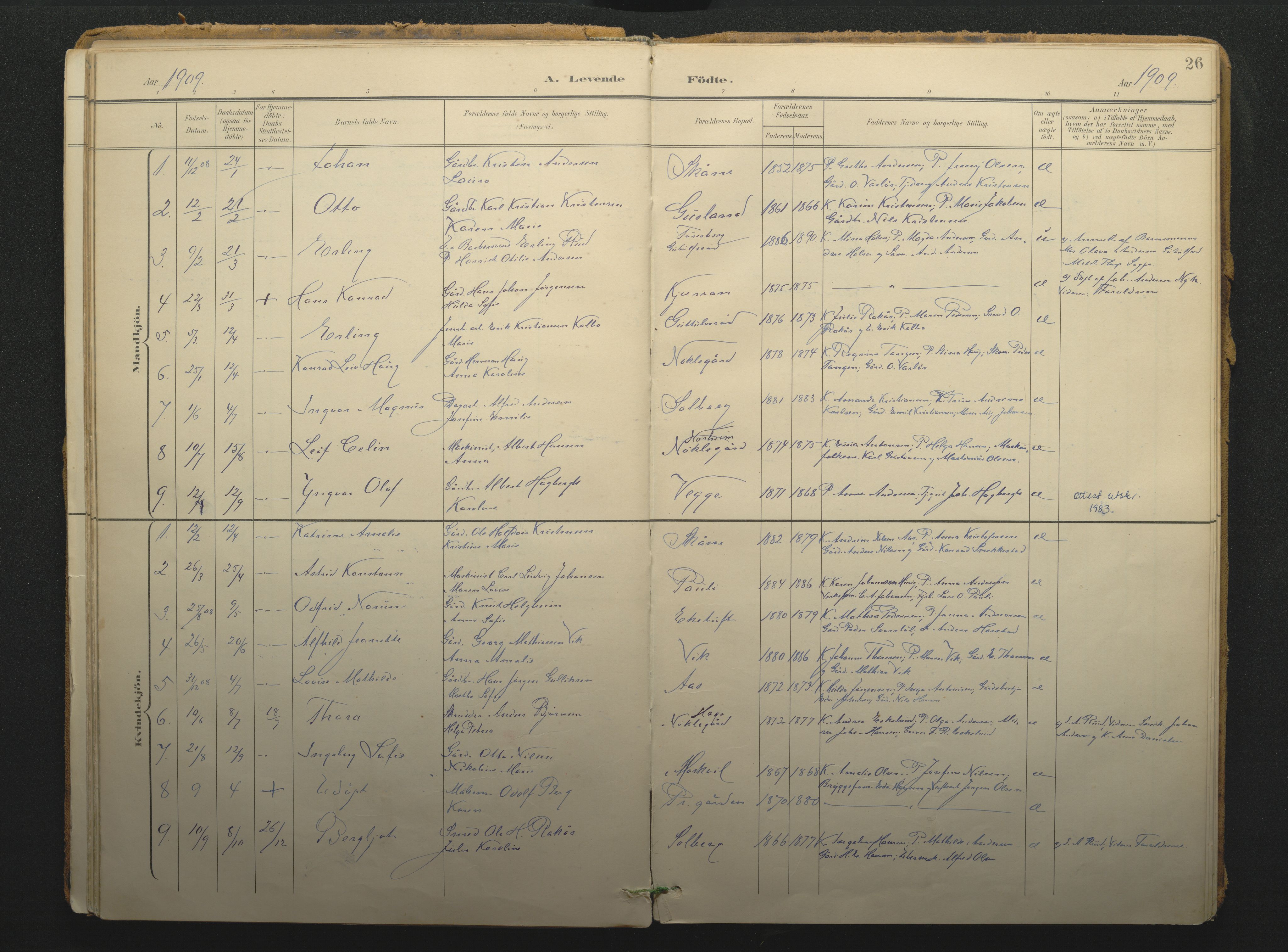 Borre kirkebøker, AV/SAKO-A-338/F/Fc/L0003: Parish register (official) no. III 3, 1896-1919, p. 26