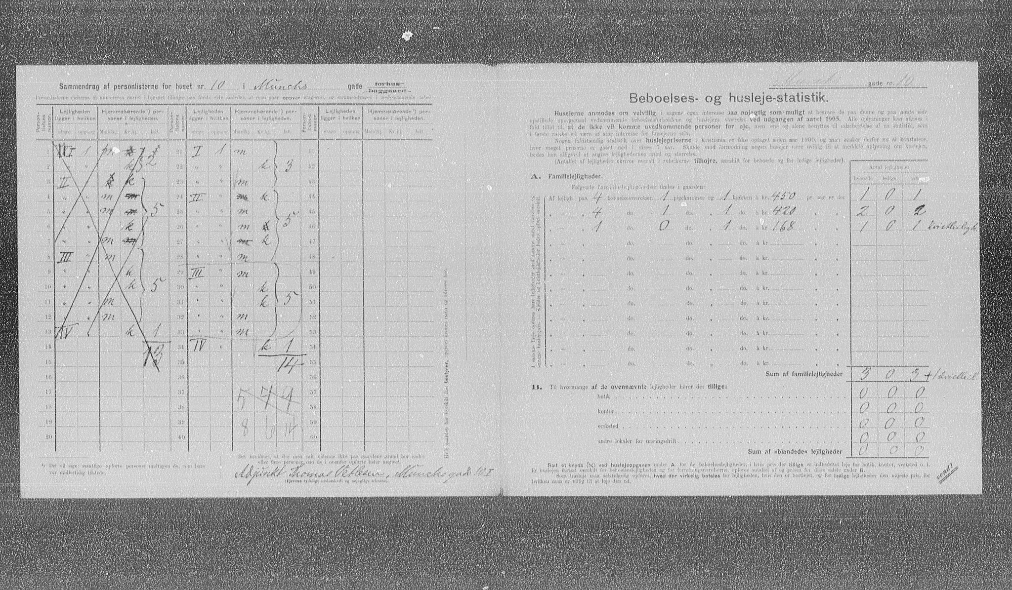 OBA, Municipal Census 1905 for Kristiania, 1905, p. 35018