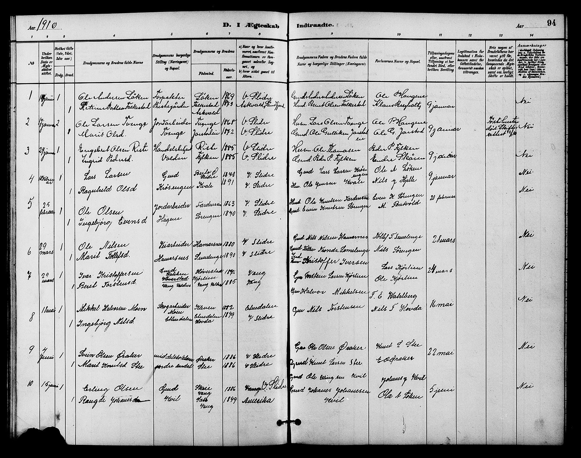 Vestre Slidre prestekontor, SAH/PREST-136/H/Ha/Hab/L0004: Parish register (copy) no. 4, 1881-1912, p. 94