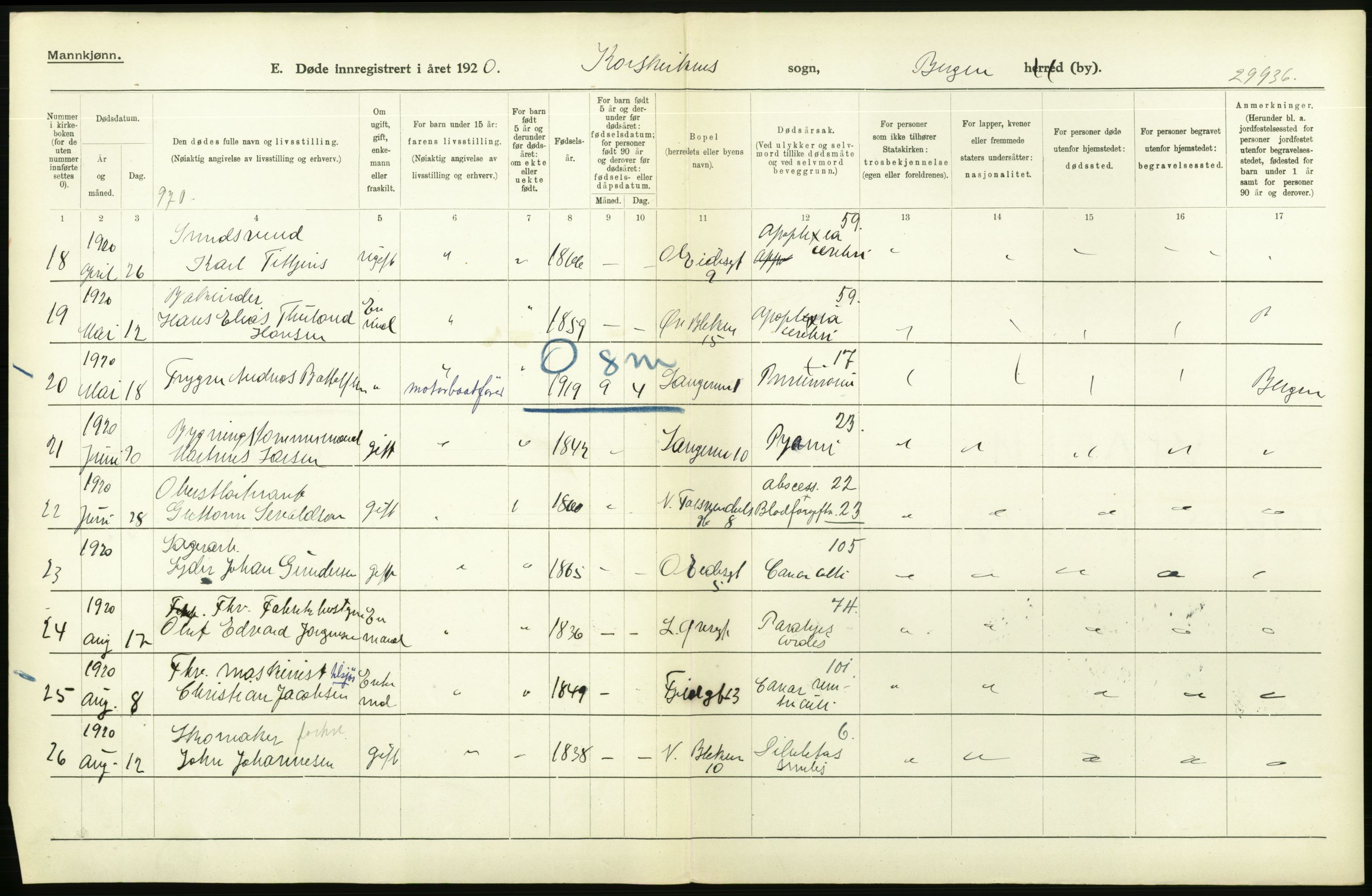 Statistisk sentralbyrå, Sosiodemografiske emner, Befolkning, AV/RA-S-2228/D/Df/Dfb/Dfbj/L0042: Bergen: Gifte, døde, dødfødte., 1920, p. 618