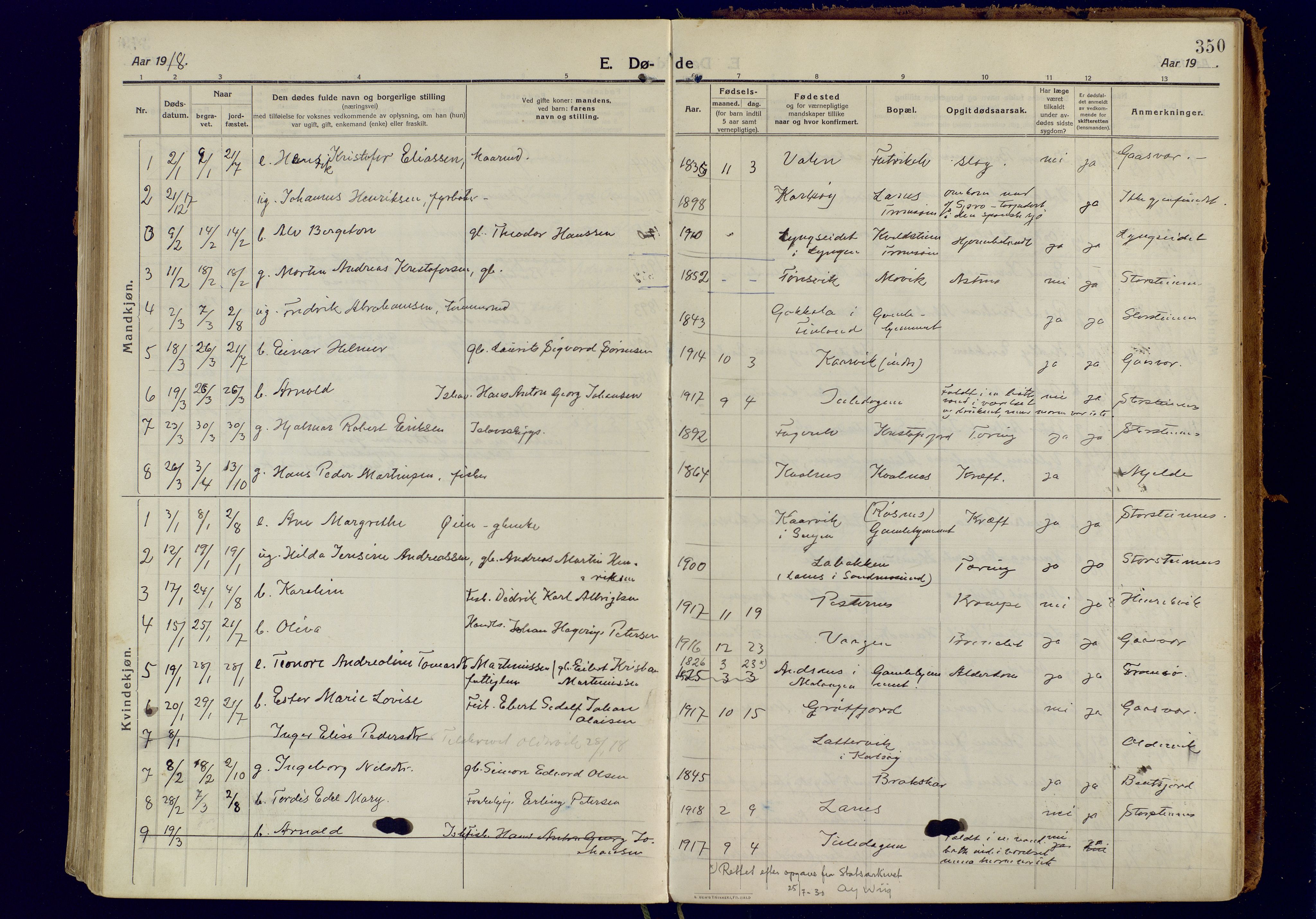 Tromsøysund sokneprestkontor, AV/SATØ-S-1304/G/Ga/L0008kirke: Parish register (official) no. 8, 1914-1922, p. 350