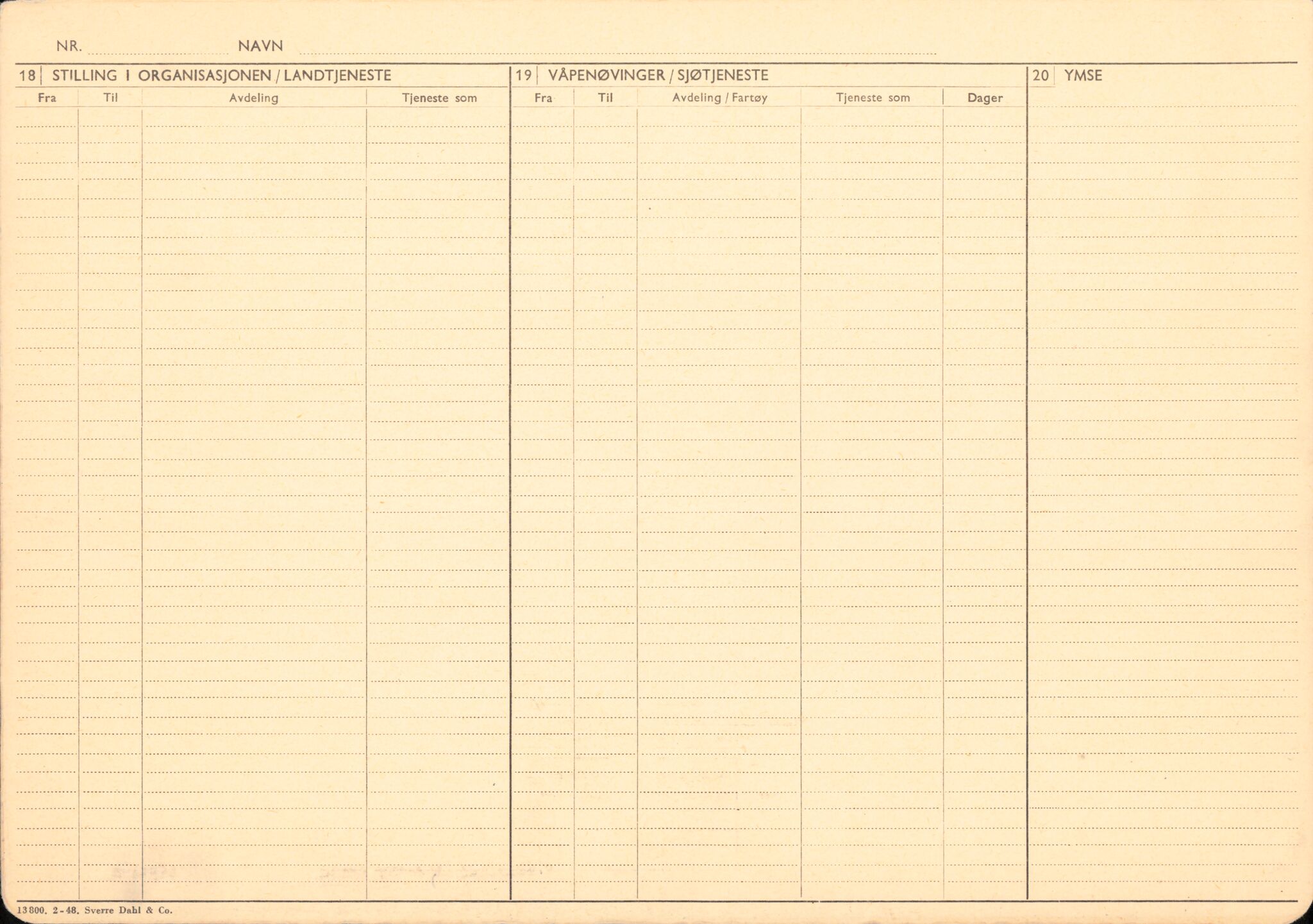 Forsvaret, Forsvarets overkommando/Luftforsvarsstaben, AV/RA-RAFA-4079/P/Pa/L0044: Personellpapirer, 1915, p. 352