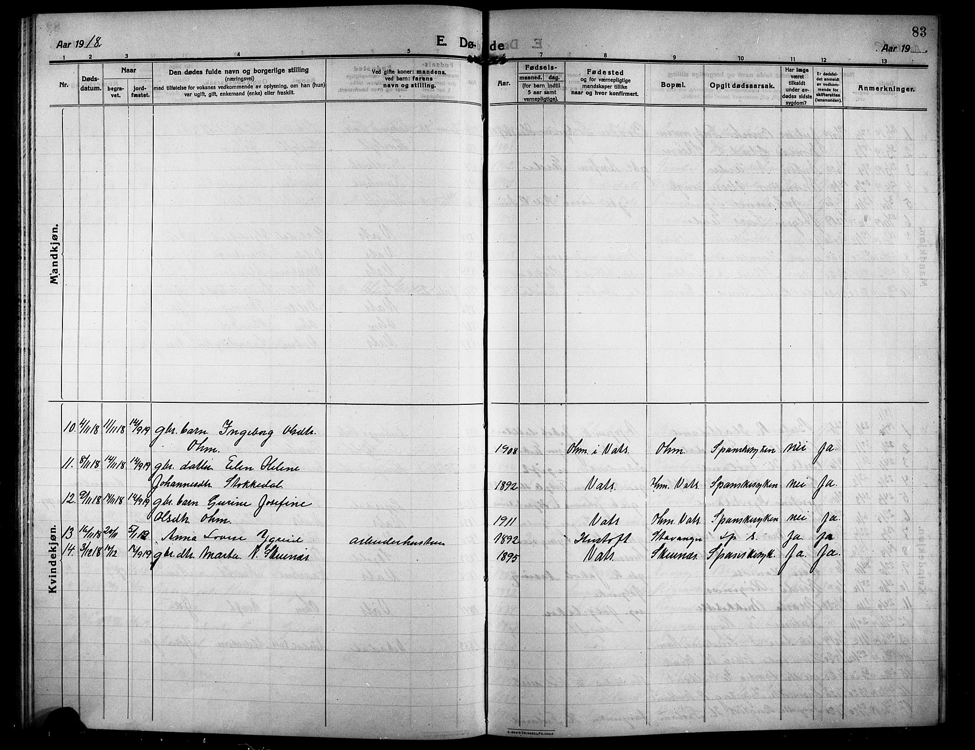Skjold sokneprestkontor, AV/SAST-A-101847/H/Ha/Hab/L0009: Parish register (copy) no. B 9, 1914-1925, p. 83