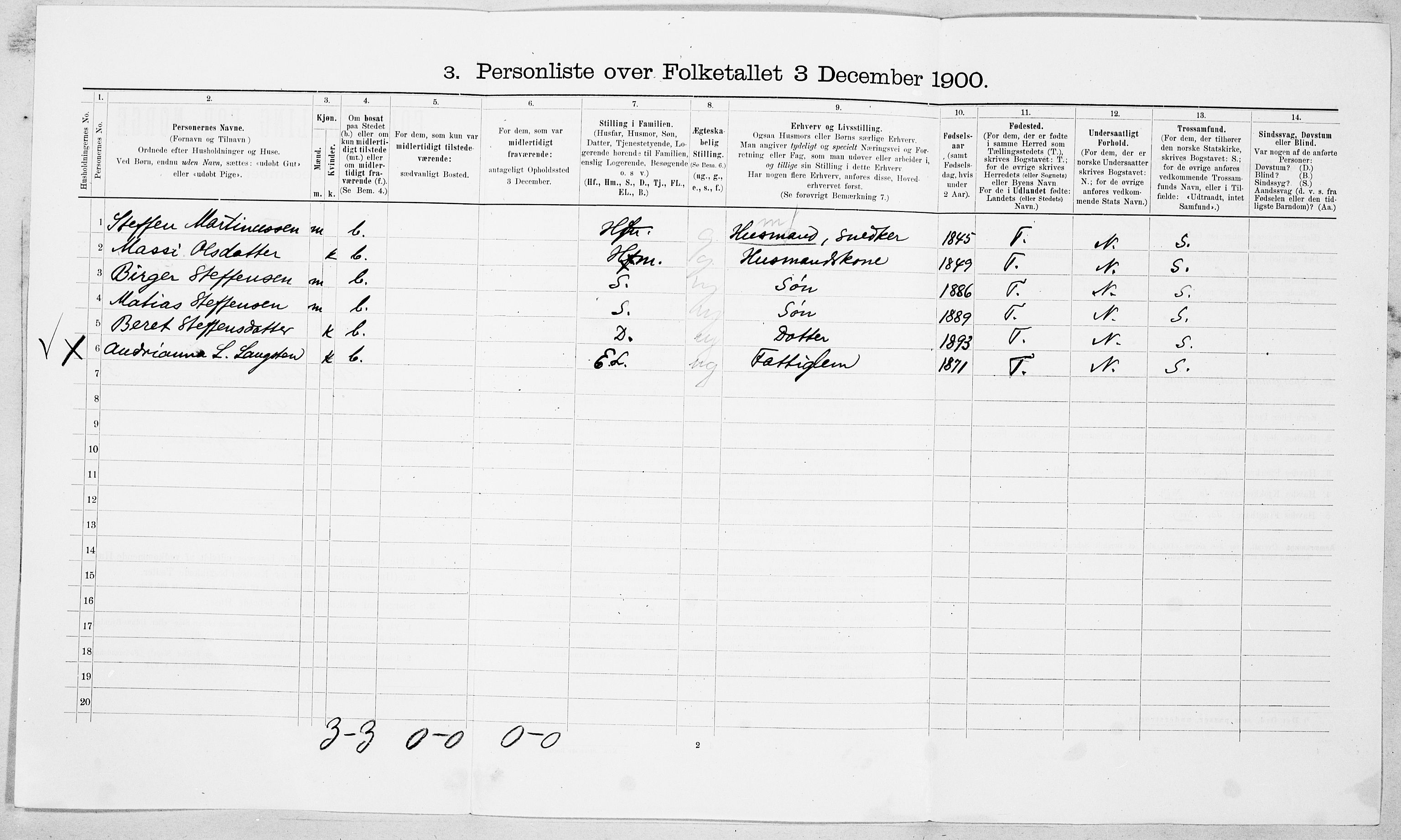 SAT, 1900 census for Vestnes, 1900, p. 378