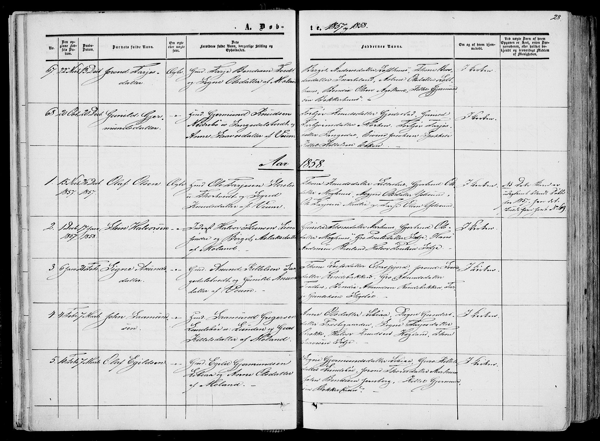 Fyresdal kirkebøker, SAKO/A-263/F/Fa/L0005: Parish register (official) no. I 5, 1855-1871, p. 28