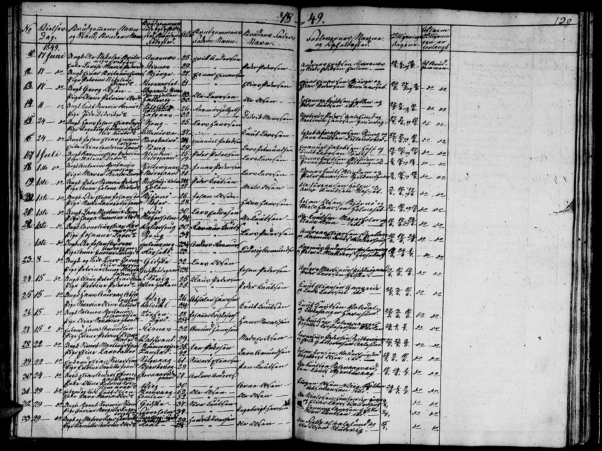 Ministerialprotokoller, klokkerbøker og fødselsregistre - Møre og Romsdal, SAT/A-1454/528/L0426: Parish register (copy) no. 528C07, 1844-1854, p. 139