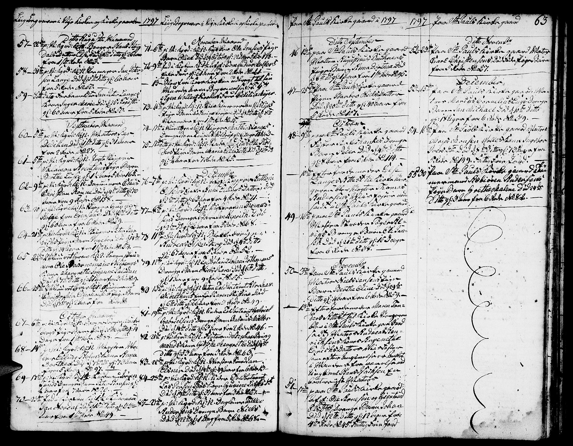 Nykirken Sokneprestembete, SAB/A-77101/H/Hab/L0002: Parish register (copy) no. A 3, 1775-1820, p. 63