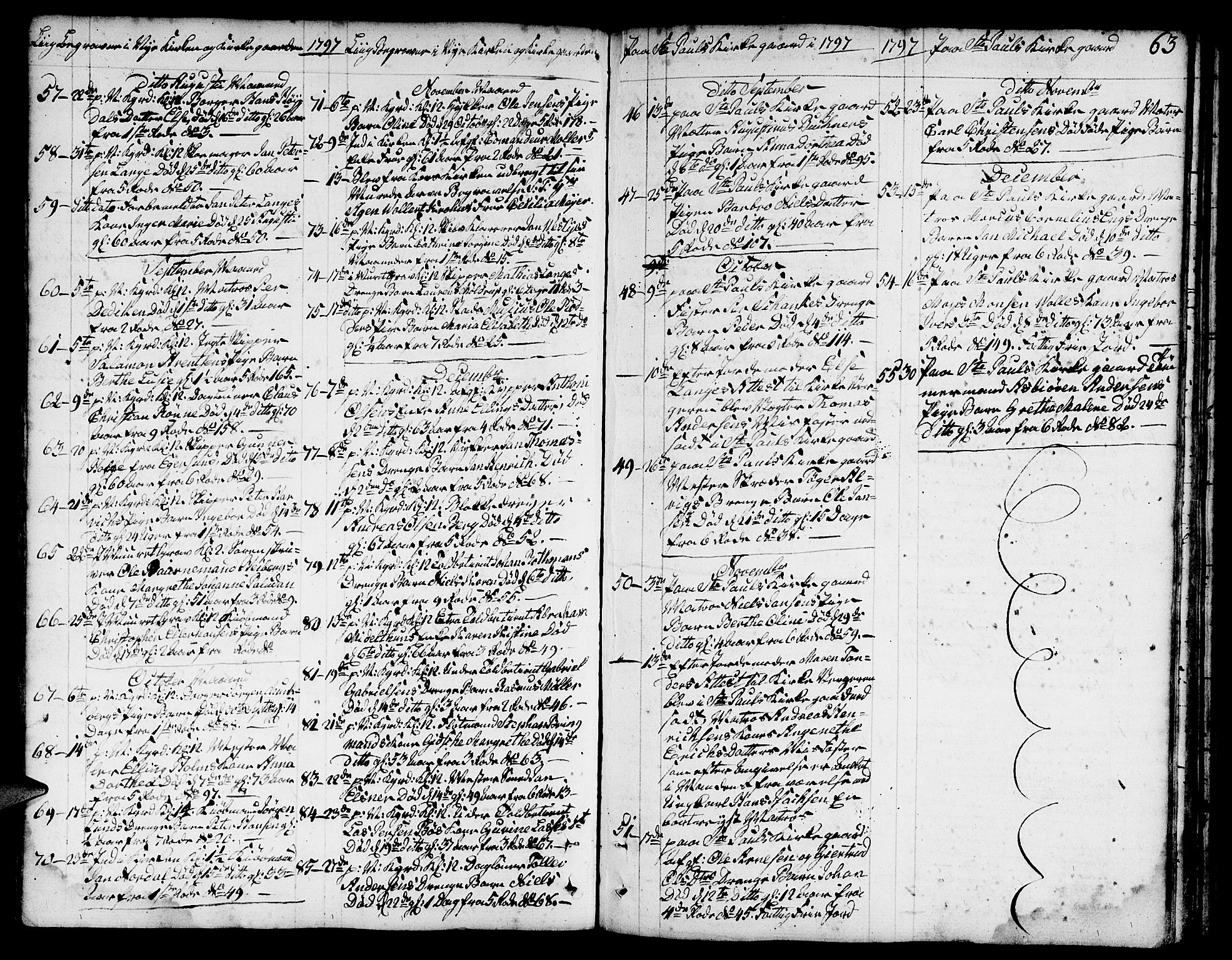 Nykirken Sokneprestembete, AV/SAB-A-77101/H/Hab/L0002: Parish register (copy) no. A 3, 1775-1820, p. 63