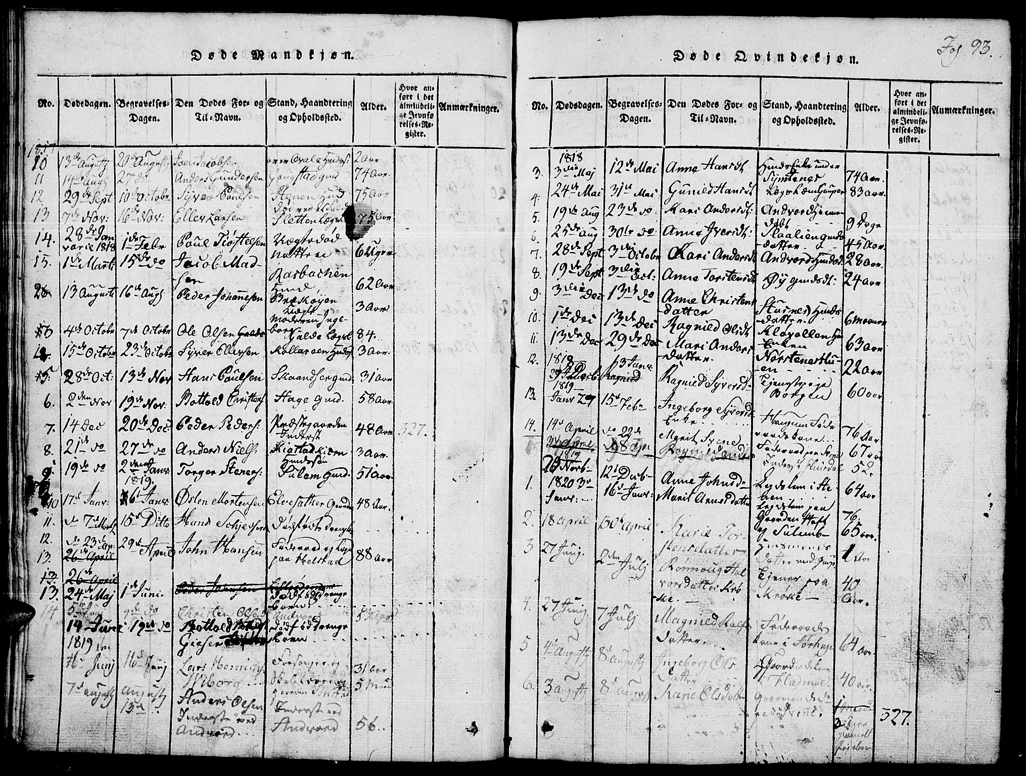 Lom prestekontor, SAH/PREST-070/L/L0001: Parish register (copy) no. 1, 1815-1836, p. 93